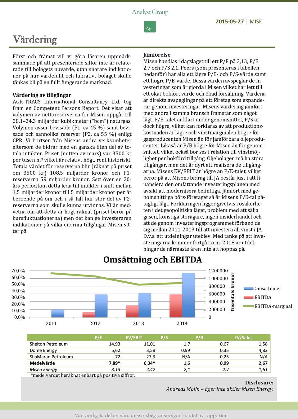 Det visar att volymen av nettoreserverna för Misen uppgår till 28,1 34,3 miljarder kubikmeter ( bcm ) naturgas.