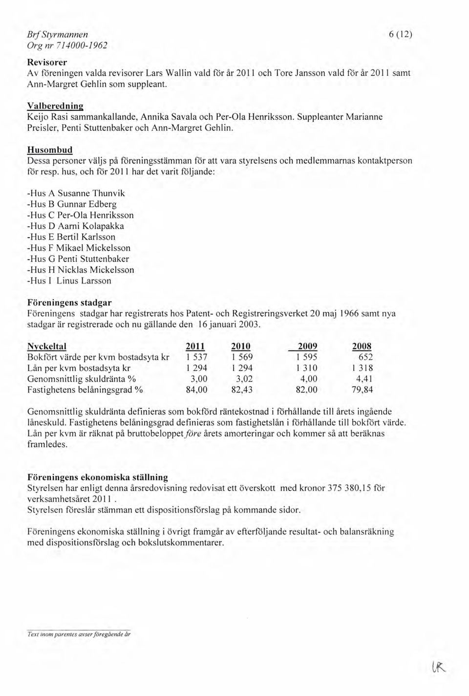 Husombud Dessa personer väljs på föreningsstämman för att vara styrelsens och medlemmarnas kontaktperson för resp.