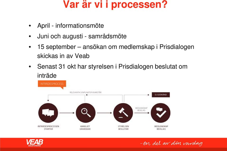 samrådsmöte 15 september ansökan om medlemskap i