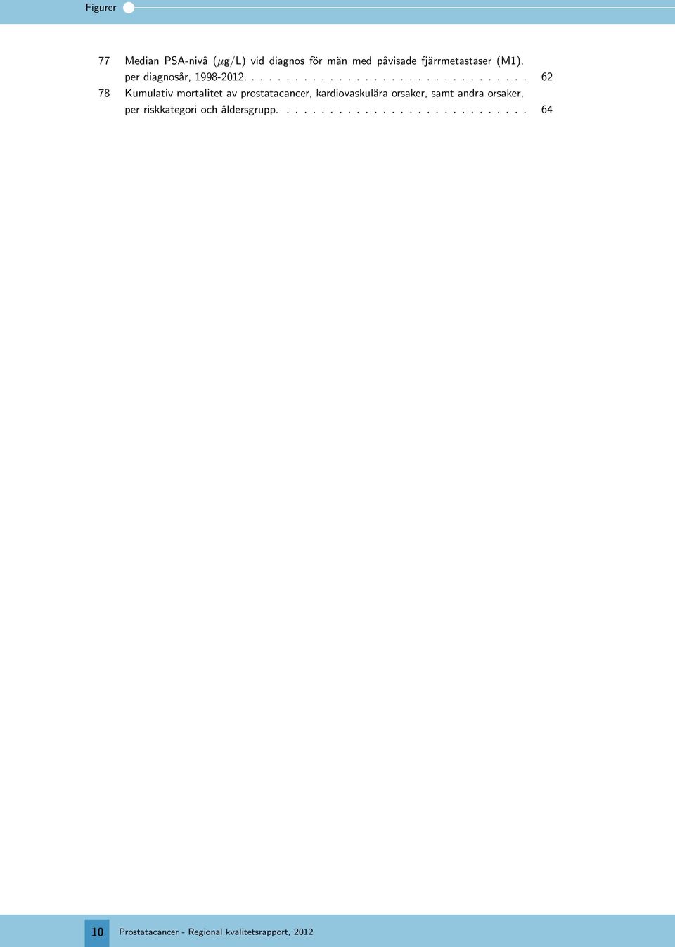 ................................ 2 78 Kumulativ mortalitet av prostatacancer,