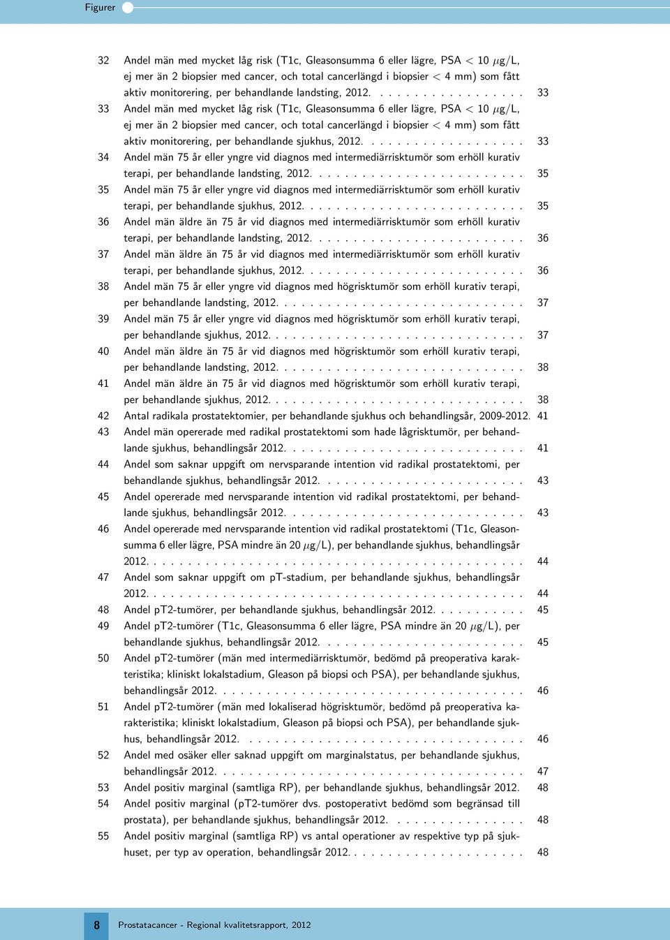 ................. 33 33 Andel män med mycket låg risk (T1c, Gleasonsumma eller lägre, PSA < 1 µg/l, ej mer än 2 biopsier med cancer, och total cancerlängd i biopsier < 4 mm) som fått aktiv