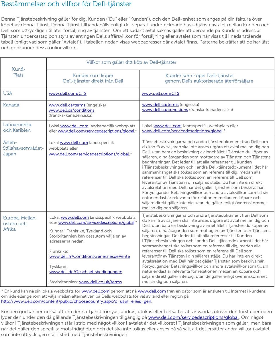 Om ett sådant avtal saknas gäller att beroende på Kundens adress är Tjänsten underkastad och styrs av antingen Dells affärsvillkor för försäljning eller avtalet som hänvisas till i nedanstående