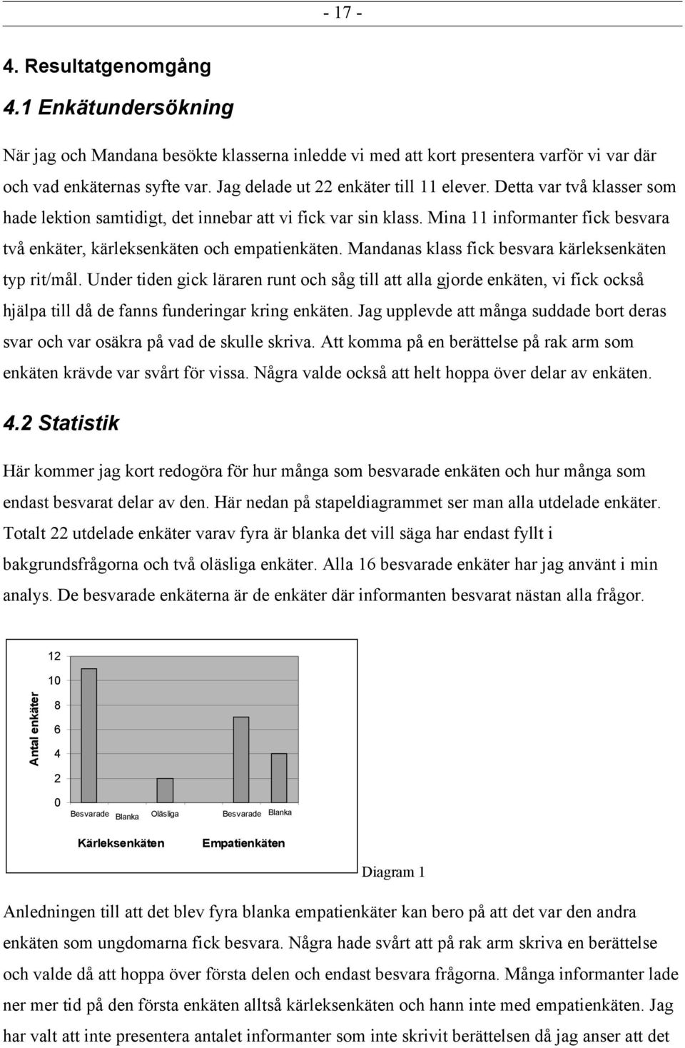 Mina 11 informanter fick besvara två enkäter, kärleksenkäten och empatienkäten. Mandanas klass fick besvara kärleksenkäten typ rit/mål.