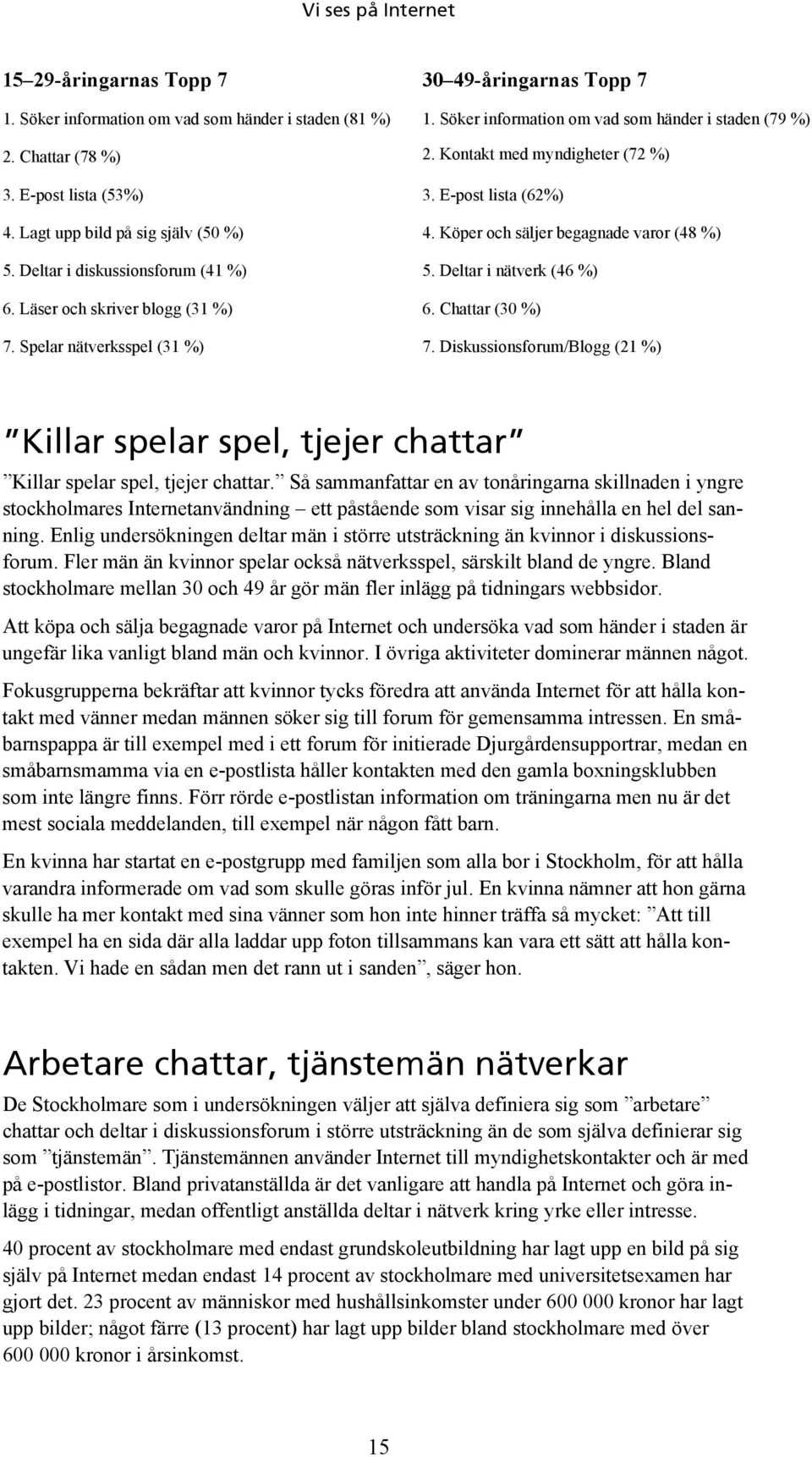 Deltar i nätverk (46 %) 6. Läser och skriver blogg (31 %) 6. Chattar (30 %) 7. Spelar nätverksspel (31 %) 7.