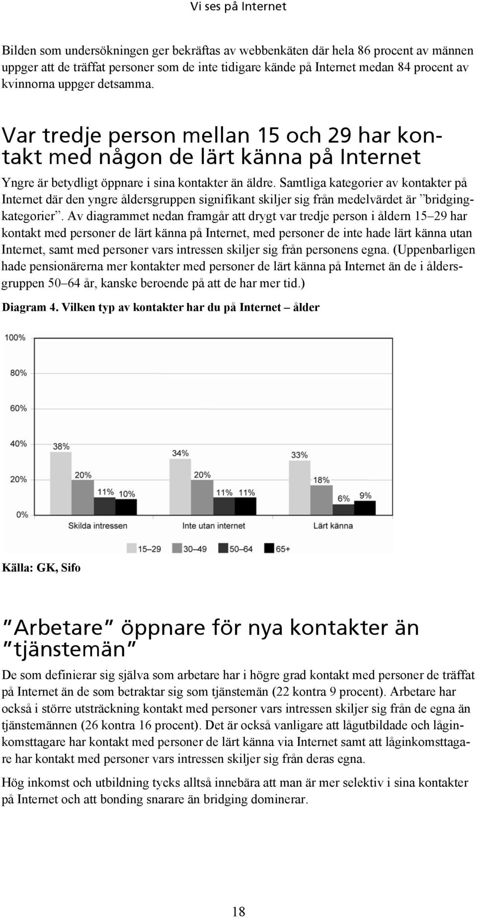 Samtliga kategorier av kontakter på Internet där den yngre åldersgruppen signifikant skiljer sig från medelvärdet är bridgingkategorier.