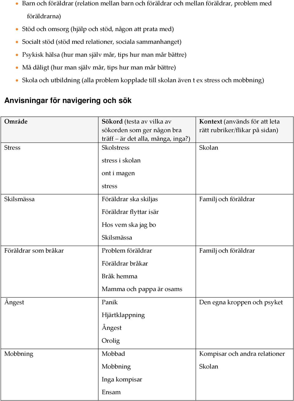 stress och mobbning) Anvisningar för navigering och sök Område Stress Skilsmässa Föräldrar som bråkar Ångest Mobbning Sökord (testa av vilka av sökorden som ger någon bra träff är det alla, många,