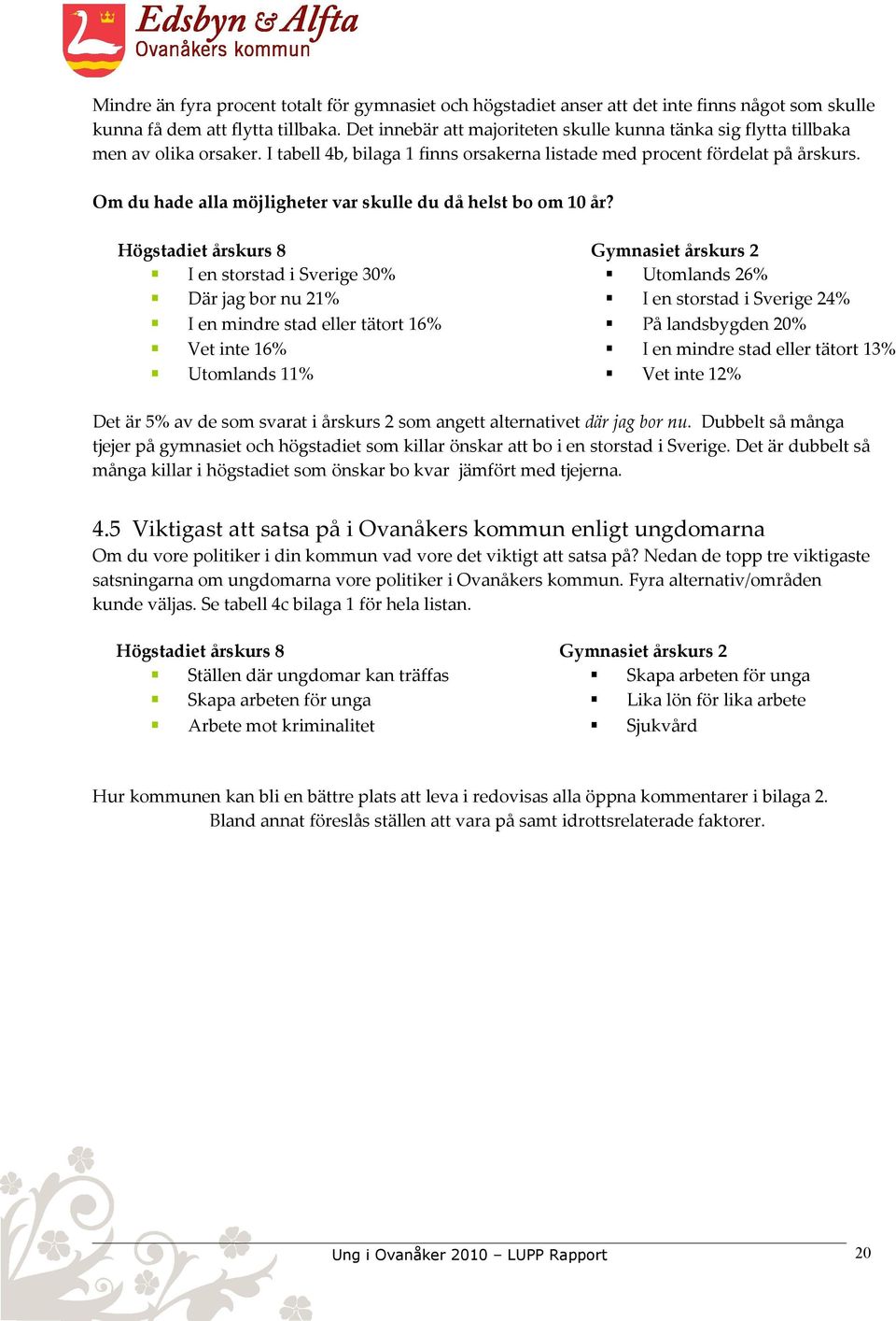 Om du hade alla möjligheter var skulle du då helst bo om 10 år?