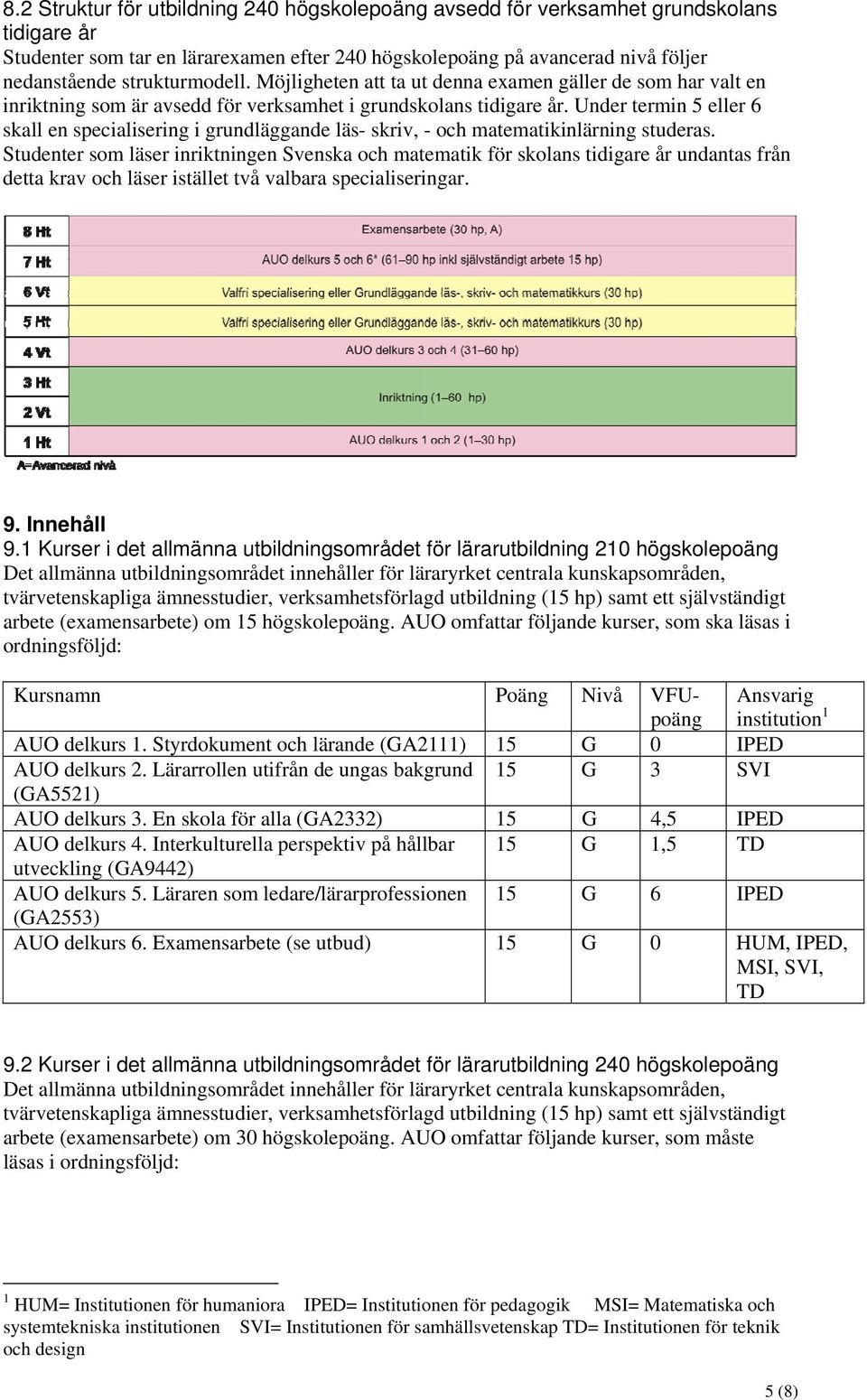 Under termin 5 eller 6 skall en specialisering i grundläggande läs- skriv, - och matematikinlärning studeras.