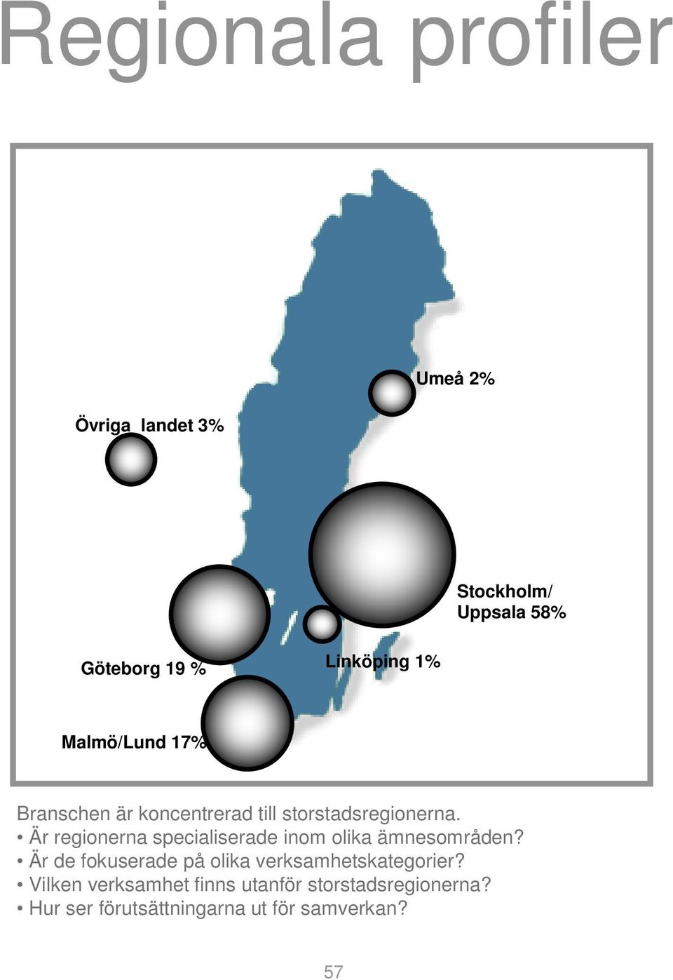 Är regionerna specialiserade inom olika ämnesområden?