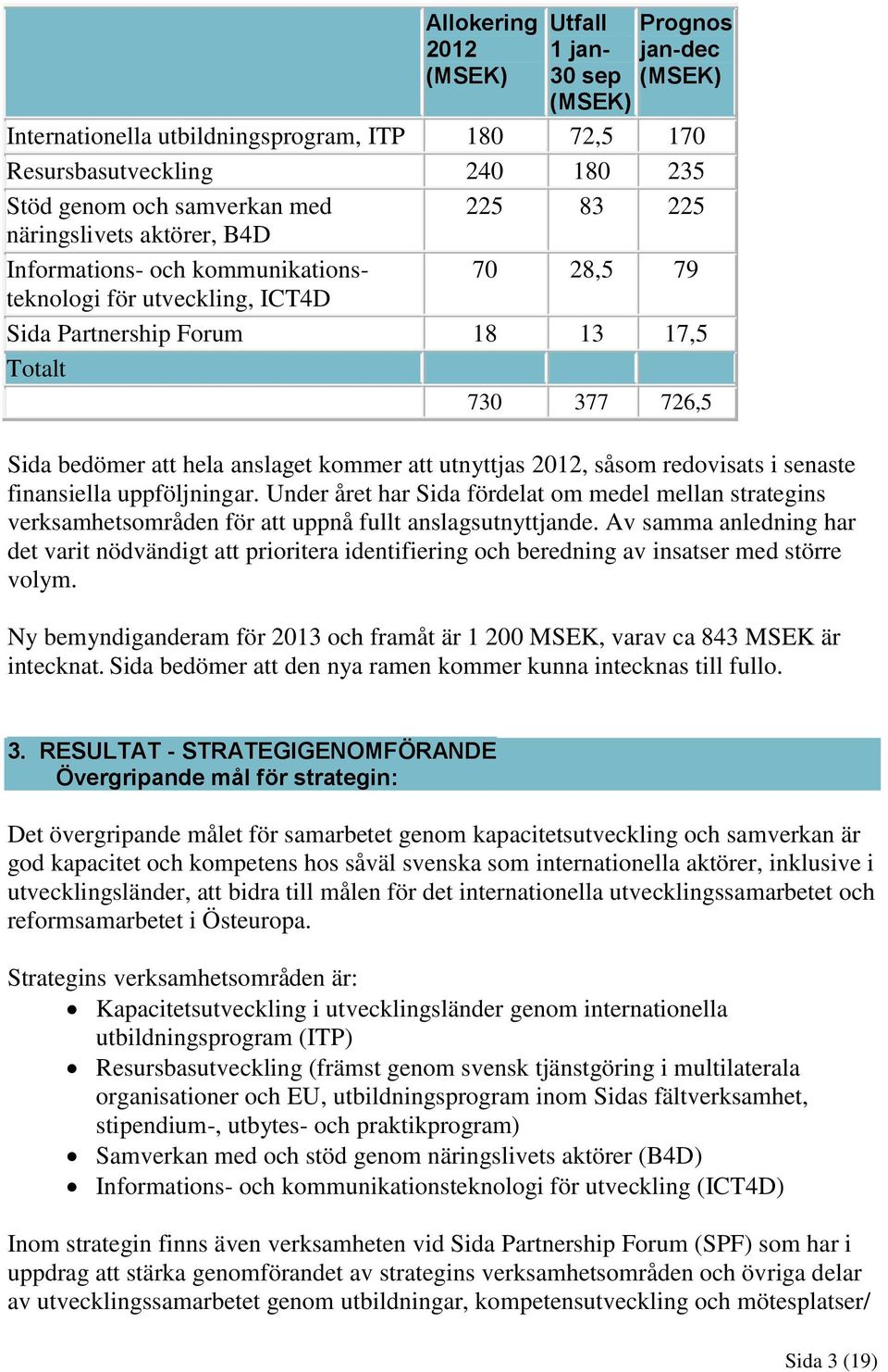 utnyttjas 2012, såsom redovisats i senaste finansiella uppföljningar. Under året har Sida fördelat om medel mellan strategins verksamhetsområden för att uppnå fullt anslagsutnyttjande.