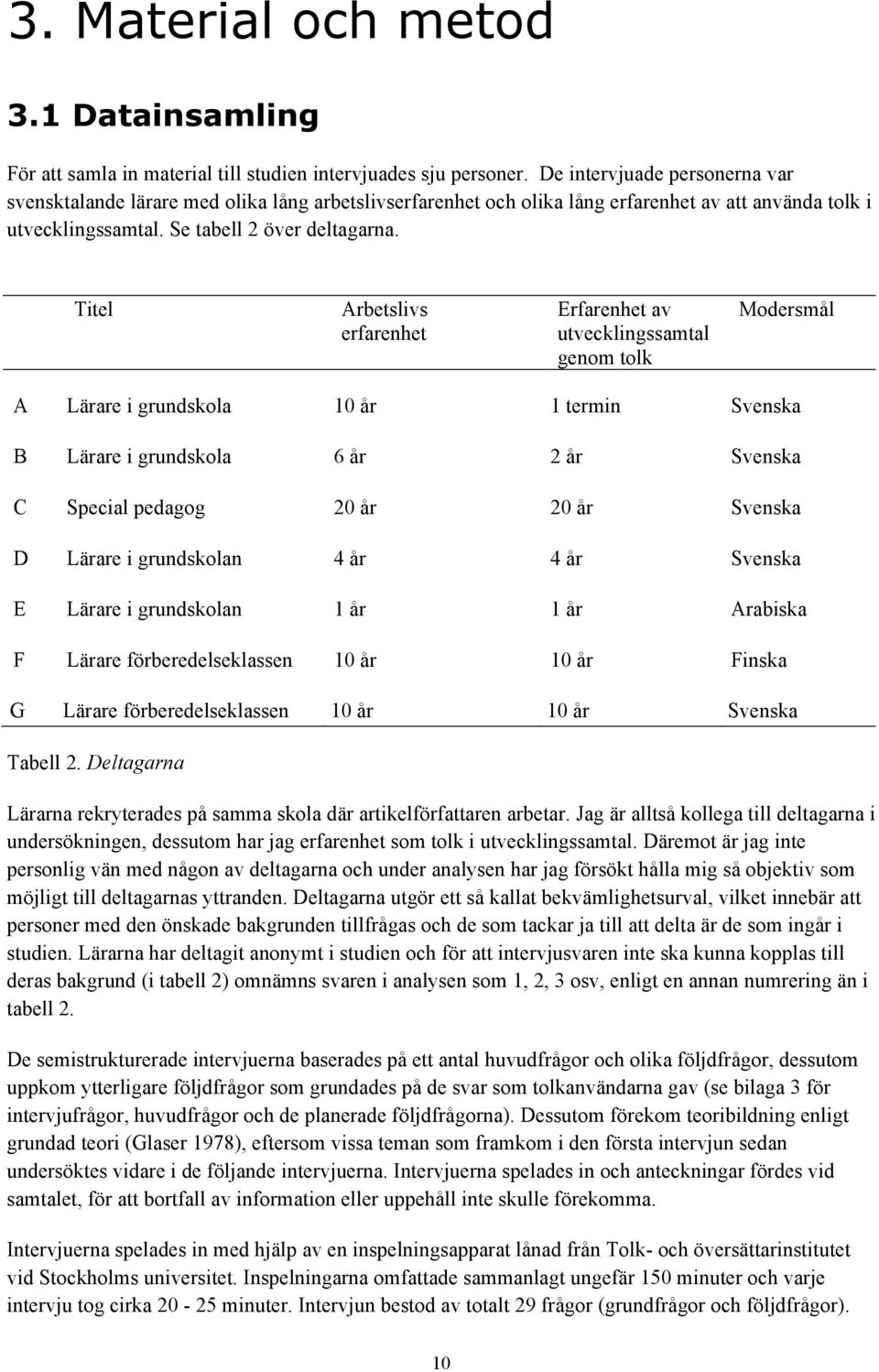 Titel Arbetslivs erfarenhet Erfarenhet av utvecklingssamtal genom tolk Modersmål A Lärare i grundskola 10 år 1 termin Svenska B Lärare i grundskola 6 år 2 år Svenska C Special pedagog 20 år 20 år