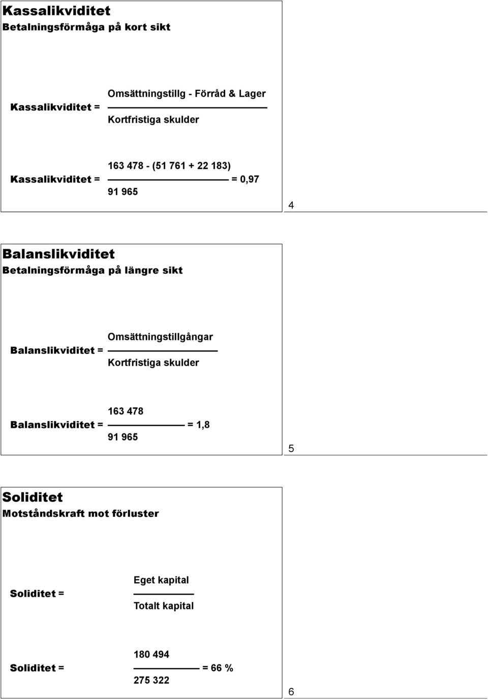 sikt Omsättningstillgångar Balanslikviditet = Kortfristiga skulder 163 478 Balanslikviditet = = 1,8 91 965 5