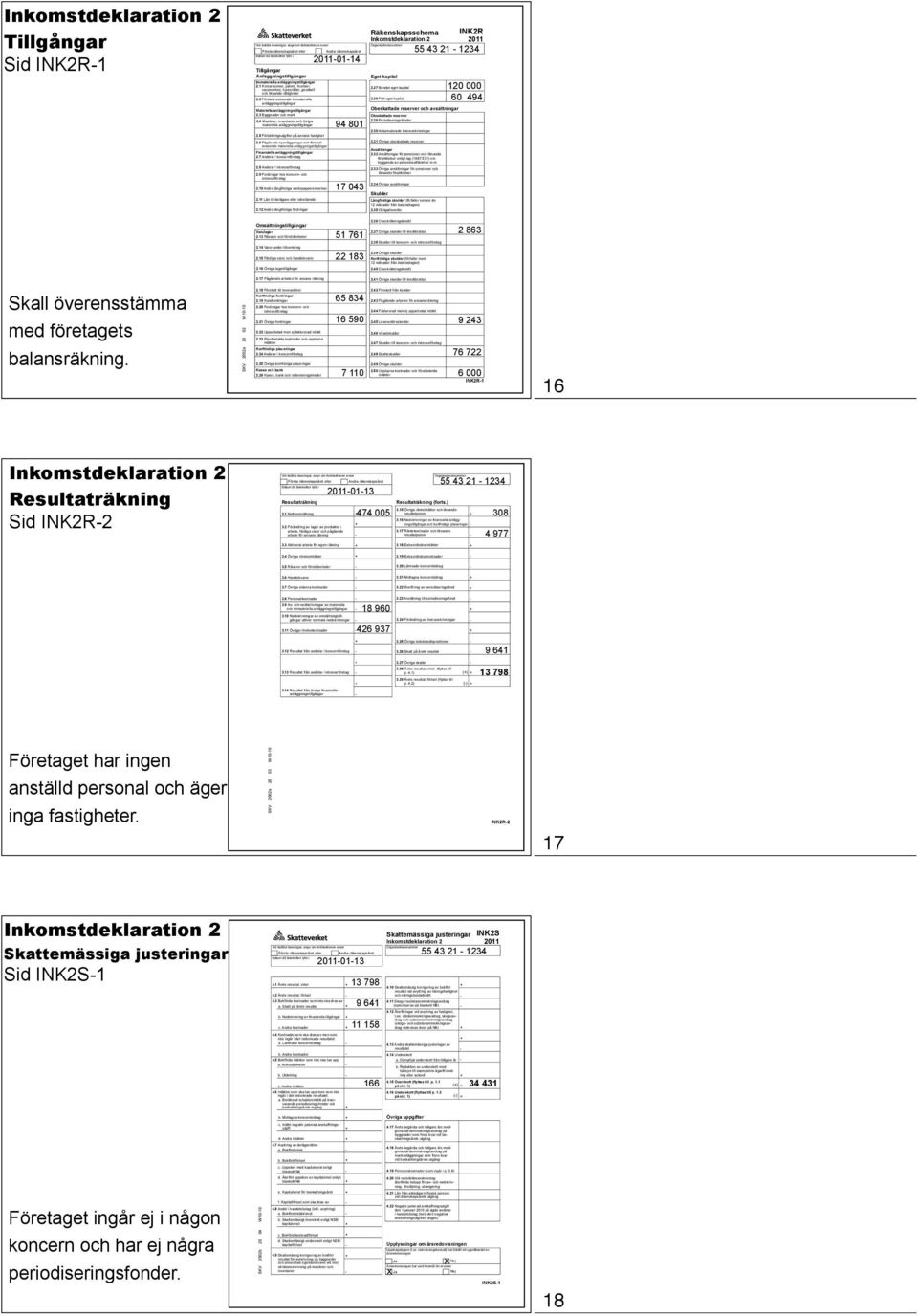 3 Byggnader och mark 2.4 Maskiner, inventarier och övriga materiella anläggningstillgångar 2.5 Förbättringsutgifter på annans fastighet 2.