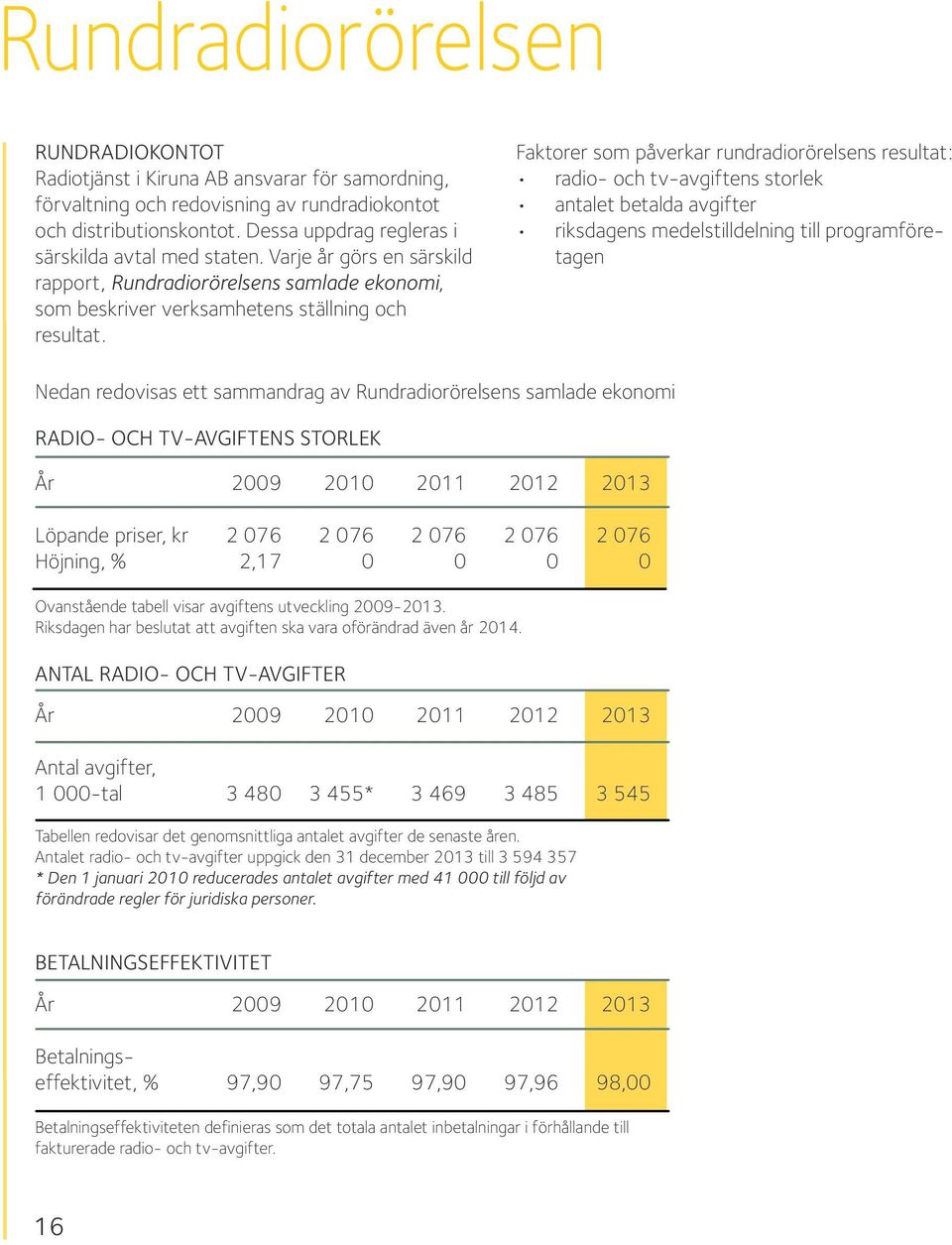 Faktorer som påverkar rundradiorörelsens resultat: radio- och tv-avgiftens storlek antalet betalda avgifter riksdagens medelstilldelning till programföretagen Nedan redovisas ett sammandrag av