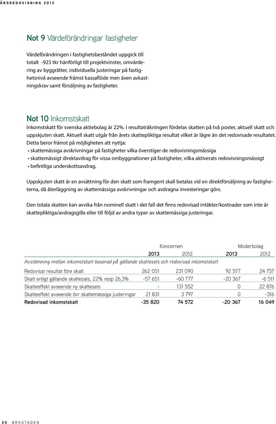 I resultaträkningen fördelas skatten på två poster, aktuell skatt och uppskjuten skatt. Aktuell skatt utgår från årets skattepliktiga resultat vilket är lägre än det redovisade resultatet.