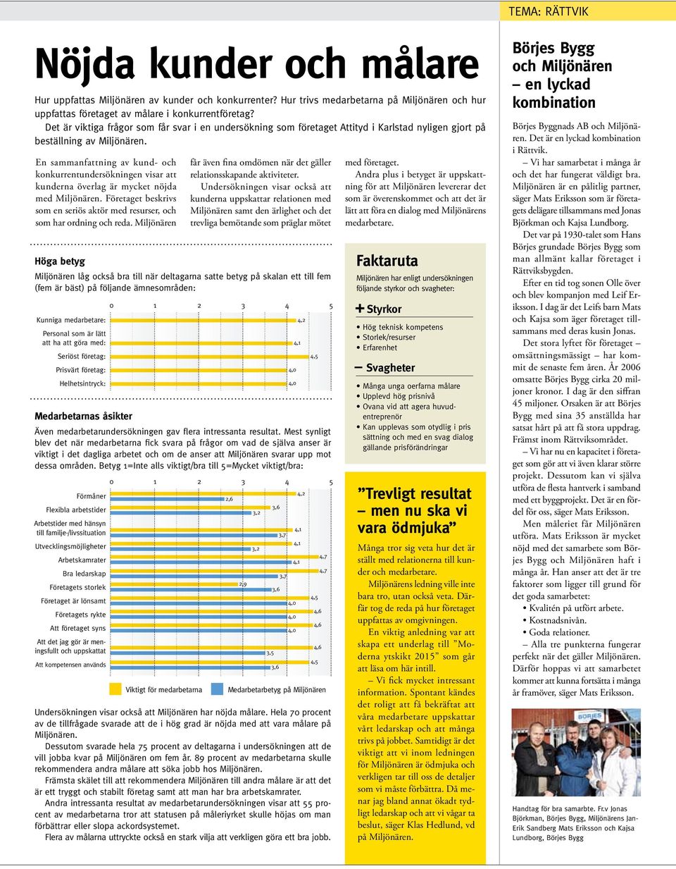 En sammanfattning av kund- och konkurrentundersökningen visar att kunderna överlag är mycket nöjda med Miljönären. Företaget beskrivs som en seriös aktör med resurser, och som har ordning och reda.