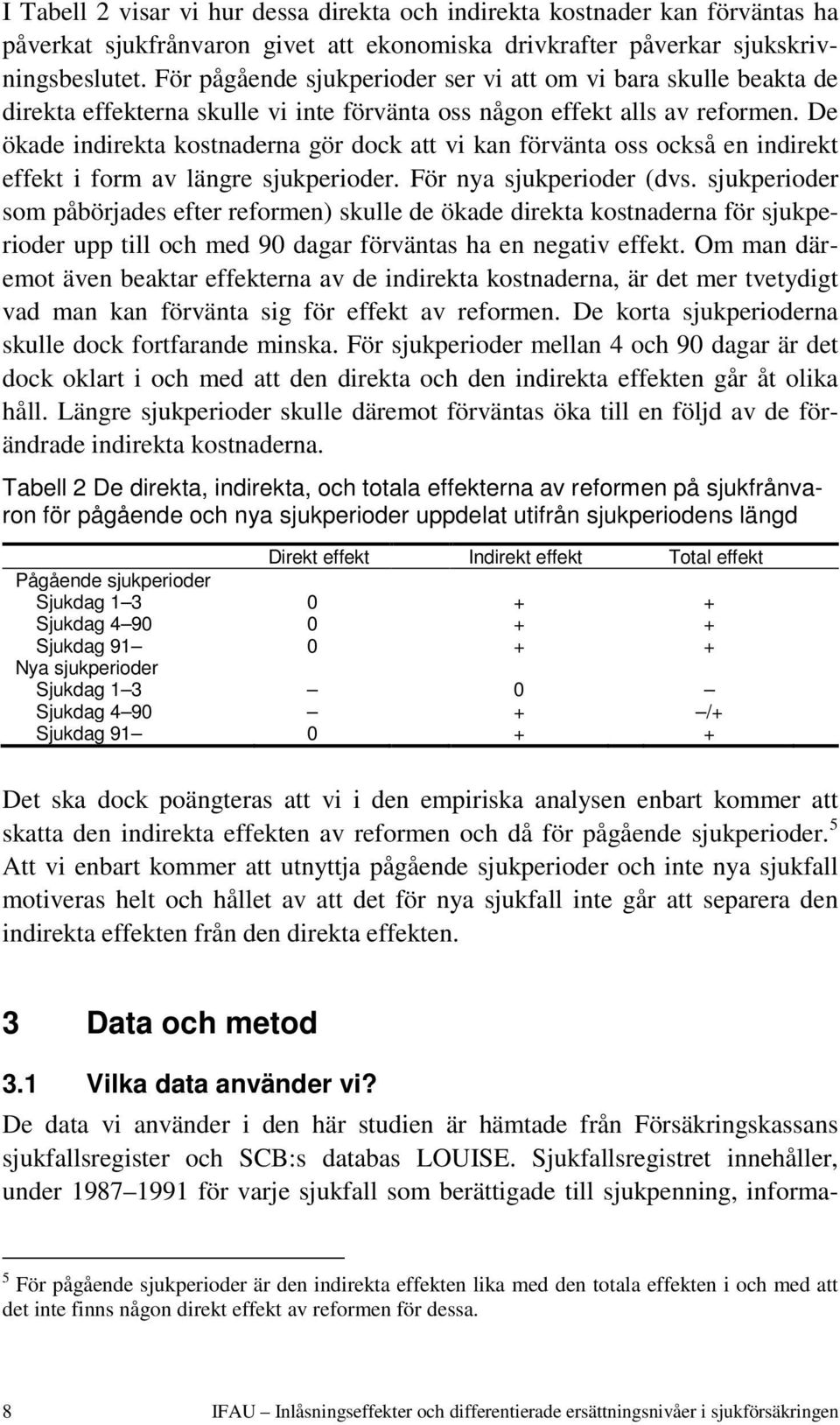 De ökade indirekta kostnaderna gör dock att vi kan förvänta oss också en indirekt effekt i form av längre sjukperioder. För nya sjukperioder (dvs.