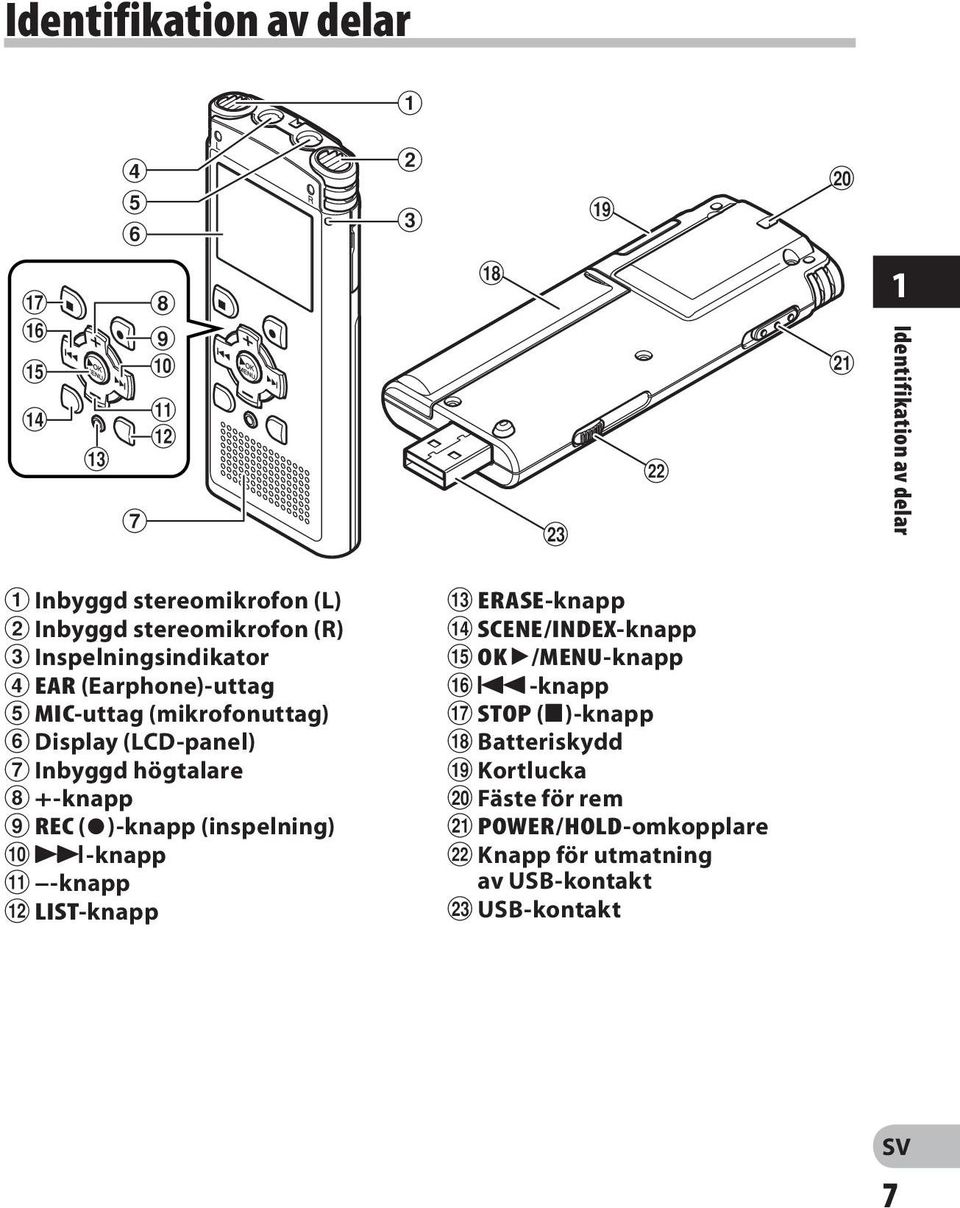 (Earphone)-uttag 5 MIC-uttag (mikrofonuttag) 6 Display (LCD-panel) 7 Inbyggd högtalare 8 +-knapp 9 REC (s)-knapp (inspelning) 0