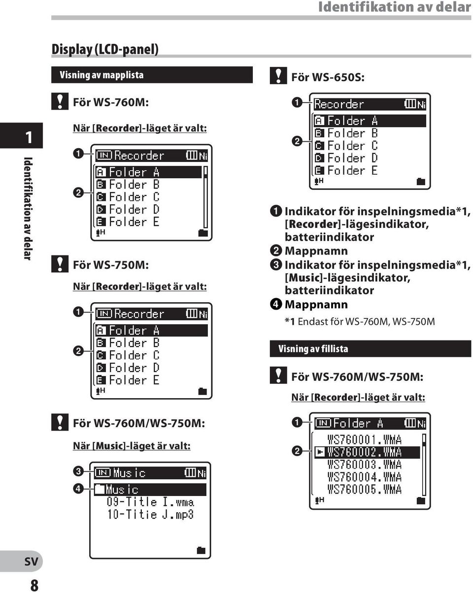 för inspelningsmedia*1, [Recorder]-lägesindikator, batteriindikator 2 Mappnamn 3 Indikator för inspelningsmedia*1,