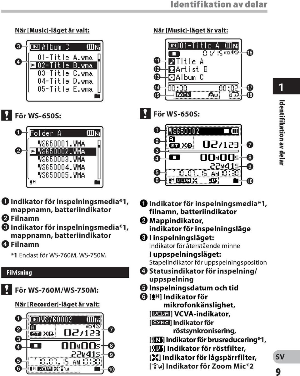 mappnamn, batteriindikator 4 Filnamn *1 Endast för WS-760M, WS-750M Filvisning För WS-760M/WS-750M: När [Recorder]-läget är valt: 1 2 3 4 5 6 7 8 9 0 1 Indikator för inspelningsmedia*1, filnamn,