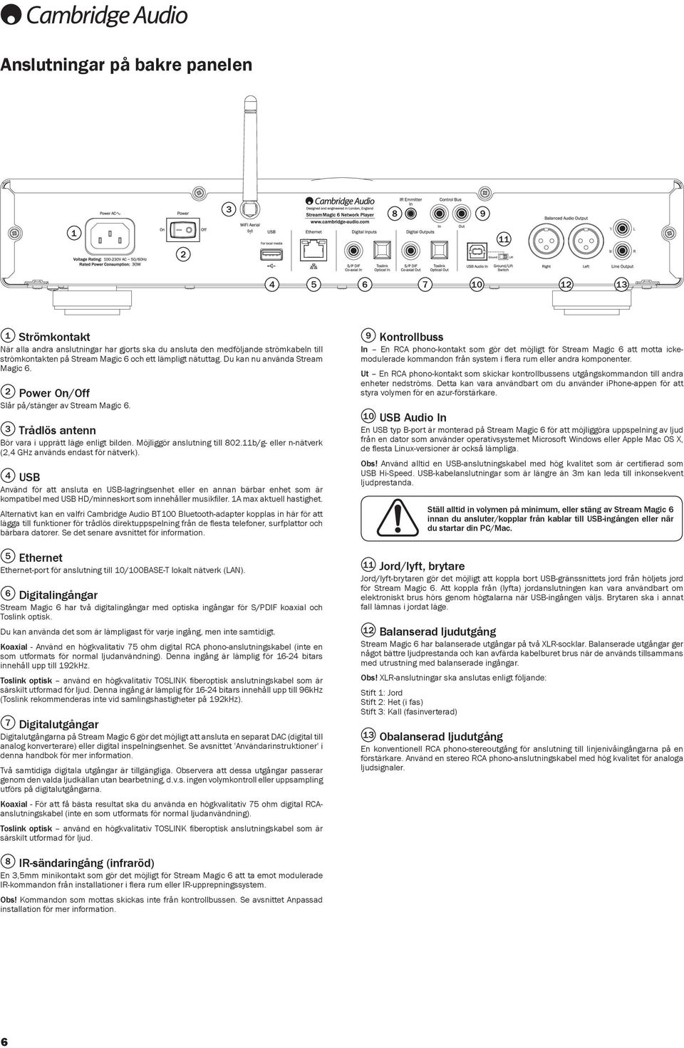 11b/g- eller n-nätverk (2,4 GHz används endast för nätverk).