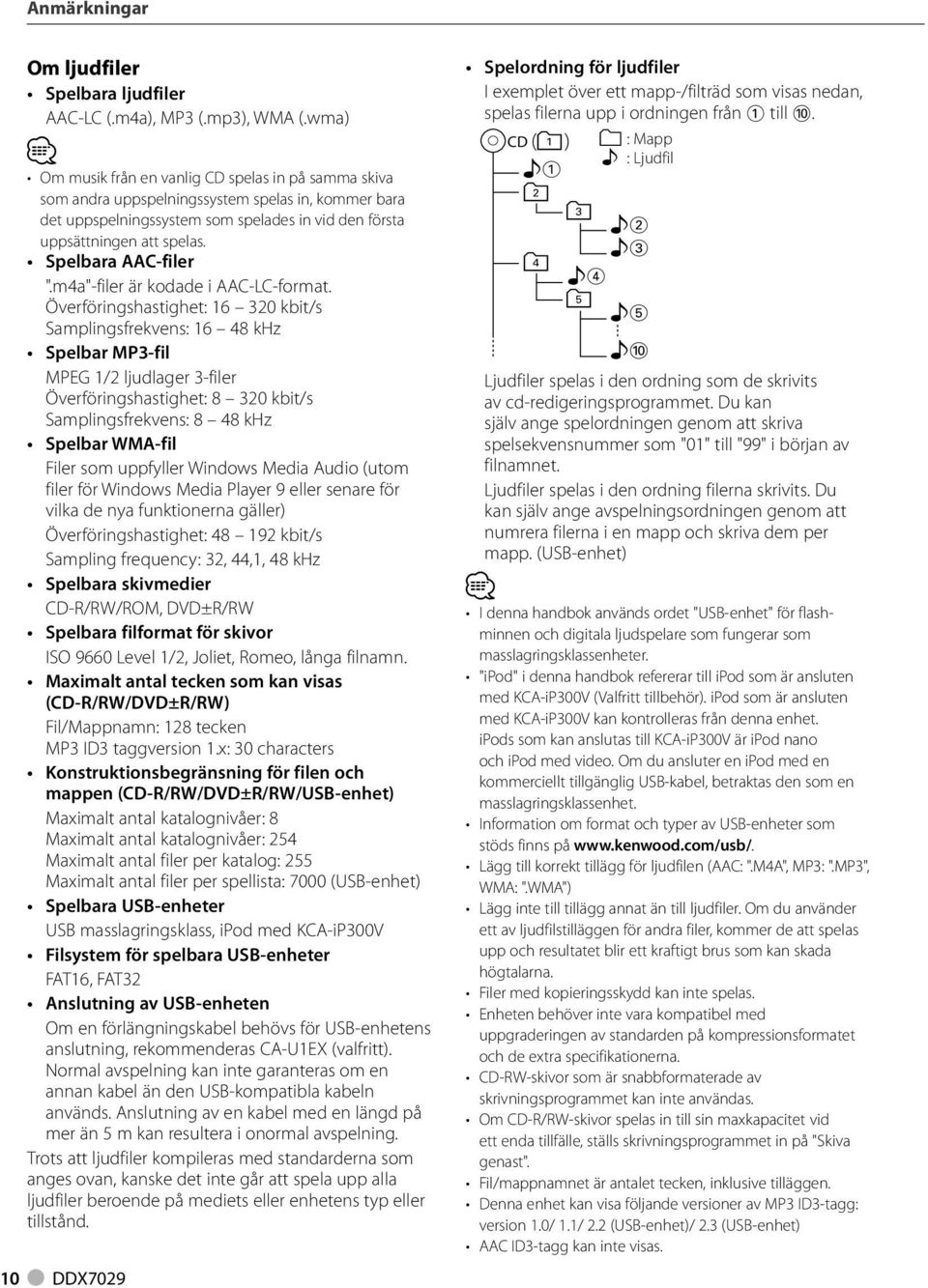 Spelbara AAC-filer ".m4a"-filer är kodade i AAC-LC-format.