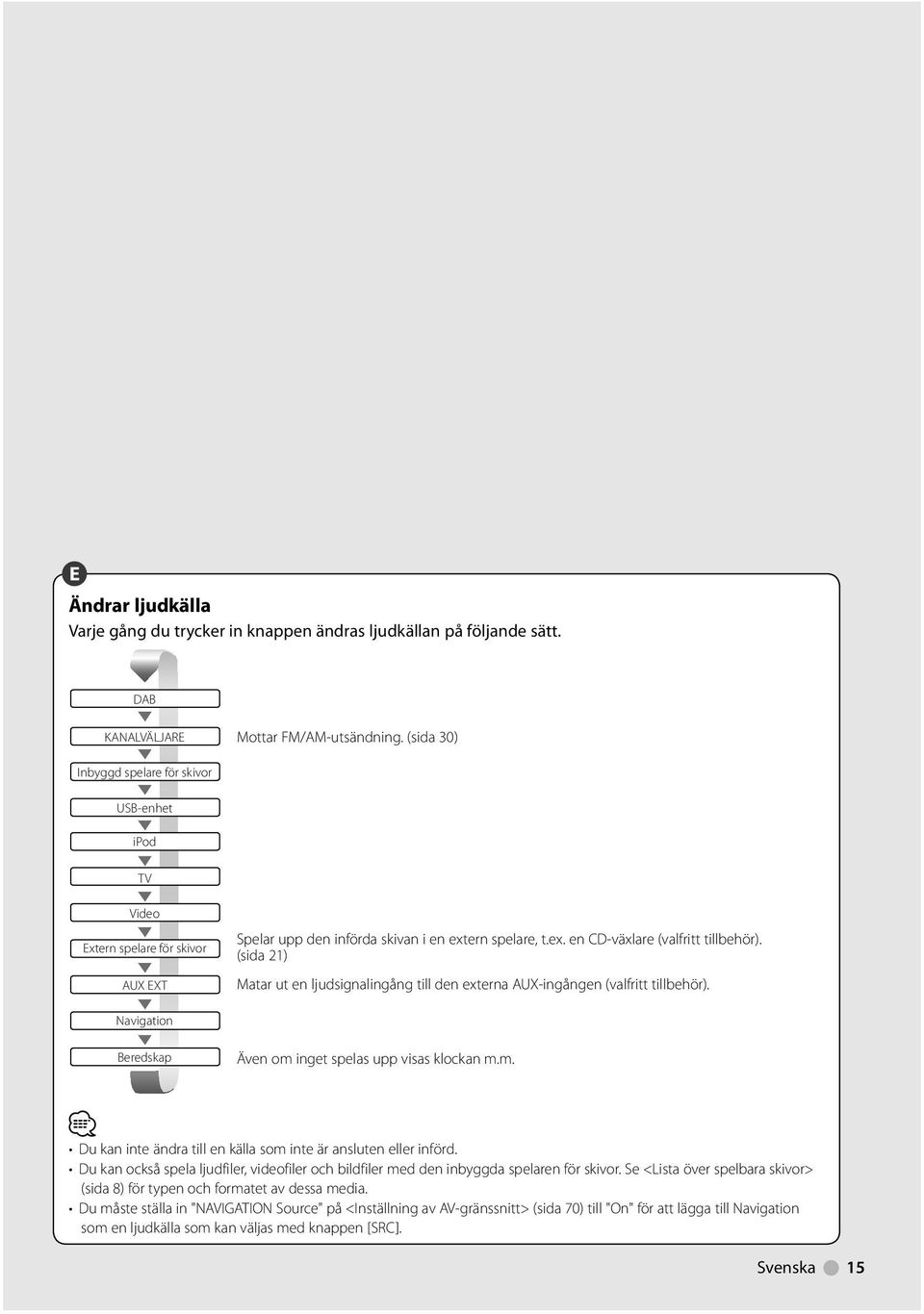 (sida ) Matar ut en ljudsignalingång till den externa AUX-ingången (valfritt tillbehör). Navigation Beredskap Även om inget spelas upp visas klockan m.m. Du kan inte ändra till en källa som inte är ansluten eller införd.