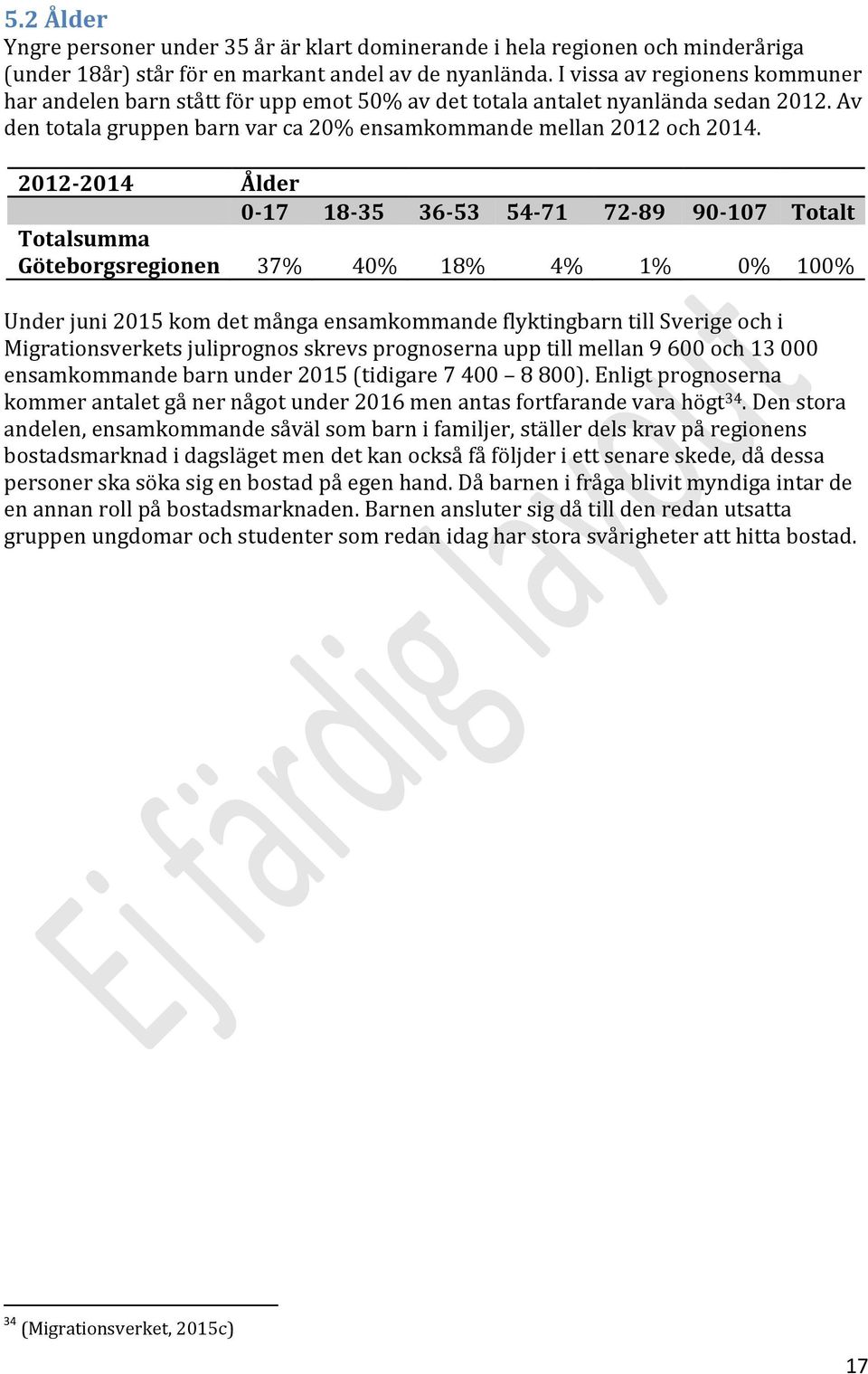 2012- Ålder 0-17 18-35 36-53 54-71 72-89 90-107 Totalt Totalsumma Göteborgsregionen 37% 40% 18% 4% 1% 0% 100% Under juni 2015 kom det många ensamkommande flyktingbarn till Sverige och i