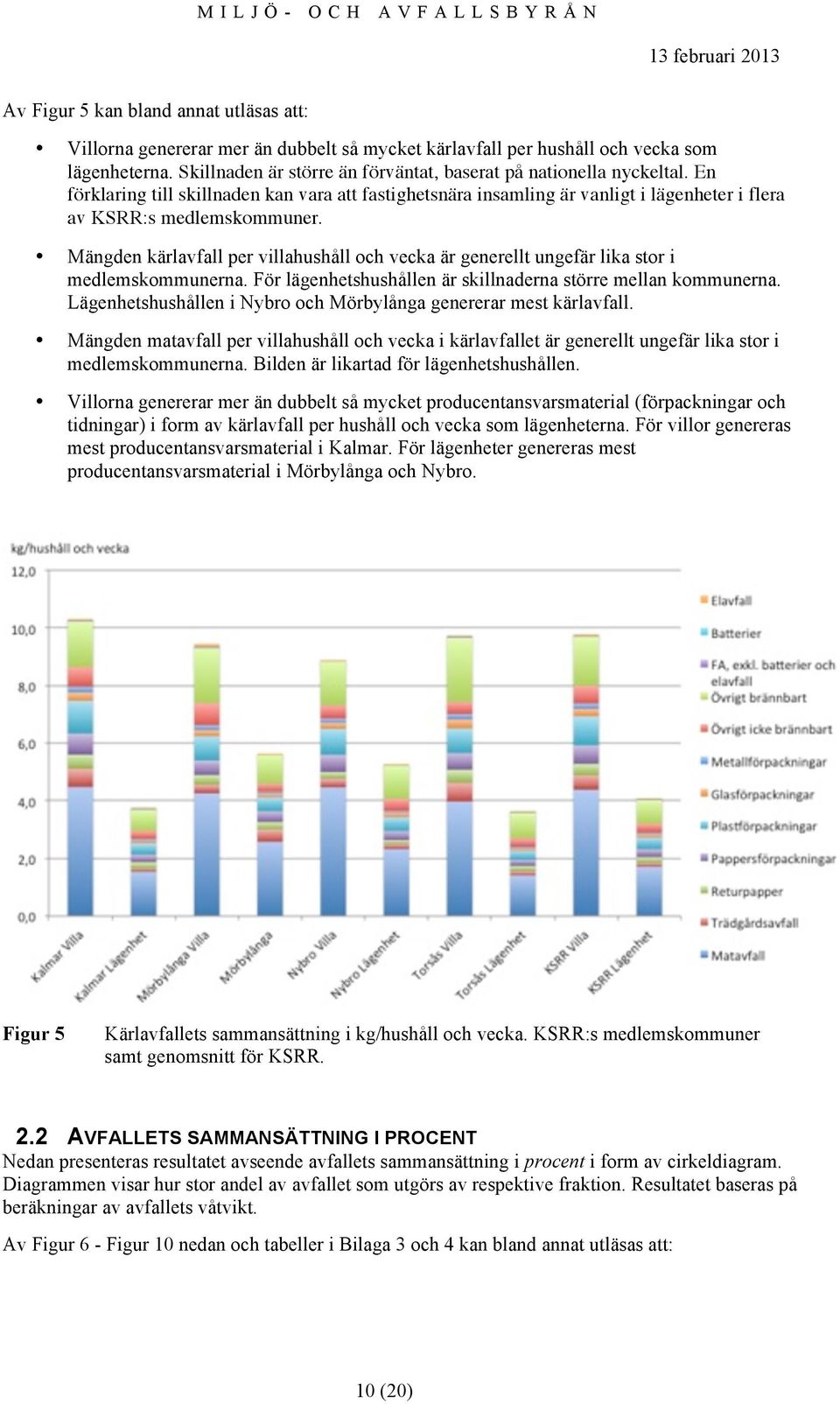 Mängden per villahushåll och vecka är generellt ungefär lika stor i medlemskommunerna. För lägenhetshushållen är skillnaderna större mellan kommunerna.