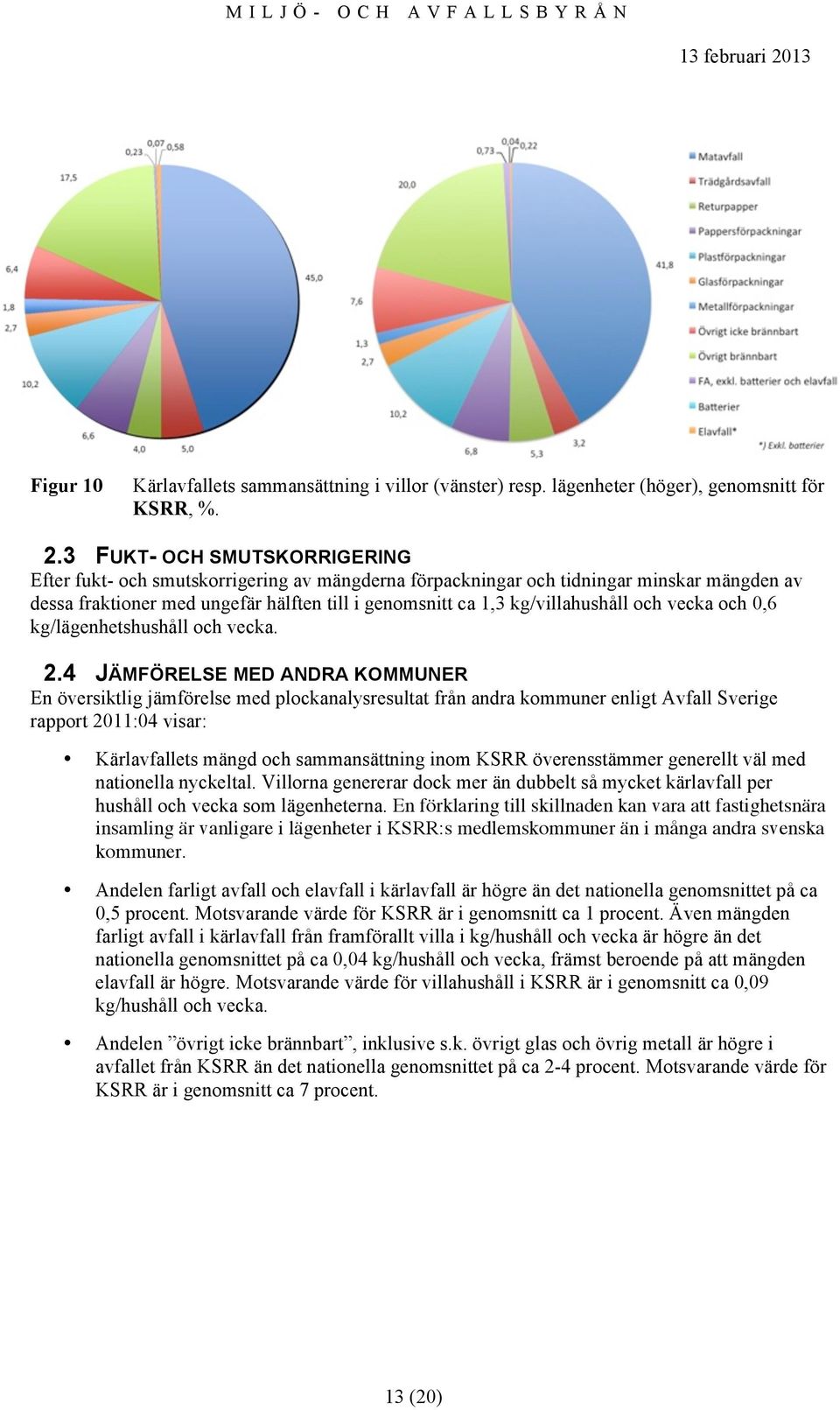 och vecka och 0,6 kg/lägenhetshushåll och vecka. 2.