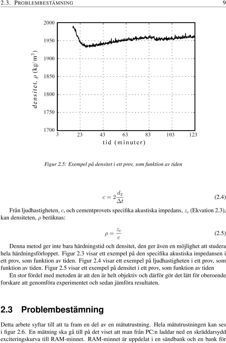 3 visar ett exempel på den specifika akustiska impedansen i ett prov, som funktion av tiden. Figur 2.