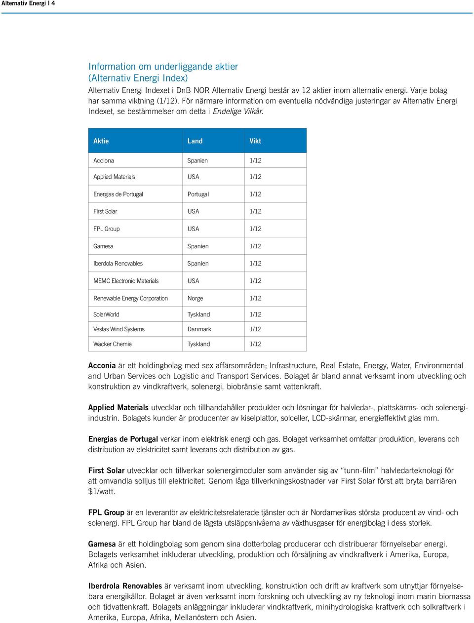 Aktie Land Vikt Acciona Spanien 1/12 Applied Materials USA 1/12 Energias de Portugal Portugal 1/12 First Solar USA 1/12 FPL Group USA 1/12 Gamesa Spanien 1/12 Iberdola Renovables Spanien 1/12 MEMC