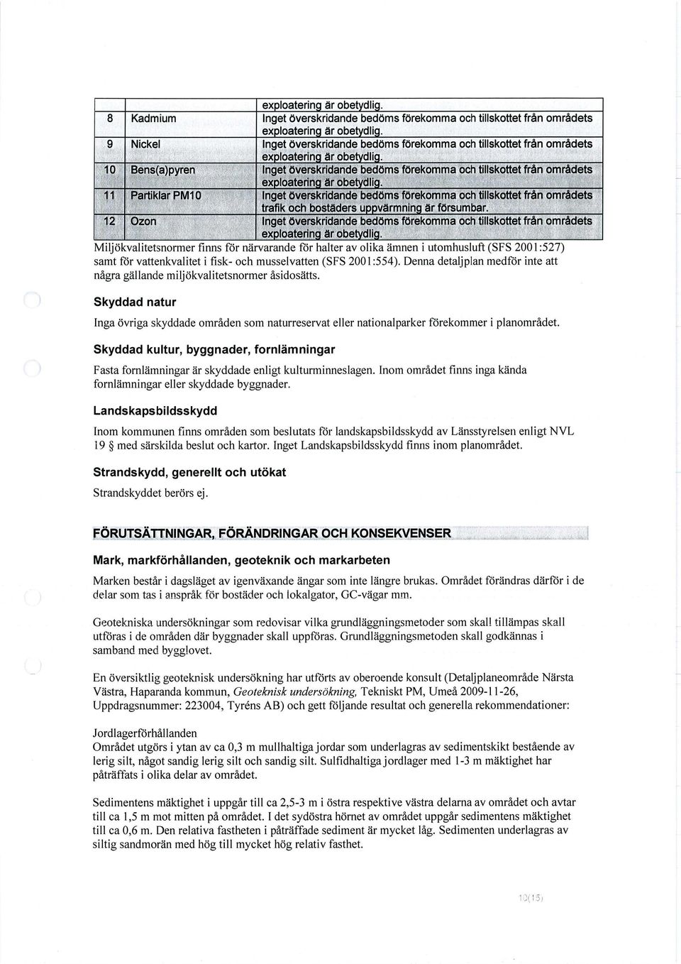 10 Bens(a)pyren Inget överskridande bedöms förekomma och tillskottet från områdets ex loaterin är obe dli.