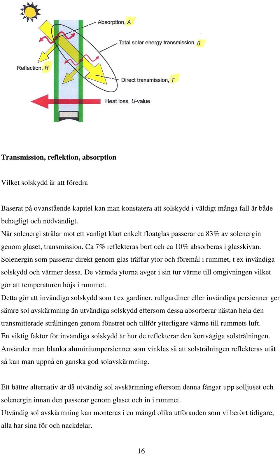 Solenergin som passerar direkt genom glas träffar ytor och föremål i rummet, t ex invändiga solskydd och värmer dessa.