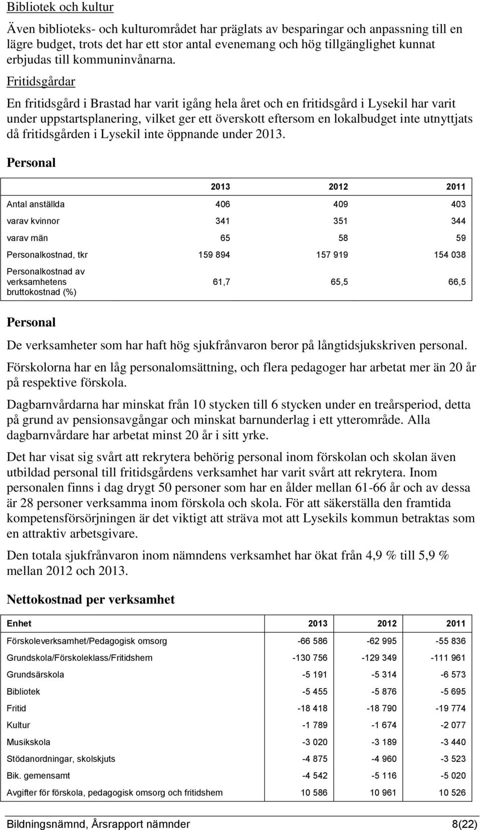 Fritidsgårdar En fritidsgård i Brastad har varit igång hela året och en fritidsgård i Lysekil har varit under uppstartsplanering, vilket ger ett överskott eftersom en lokalbudget inte utnyttjats då