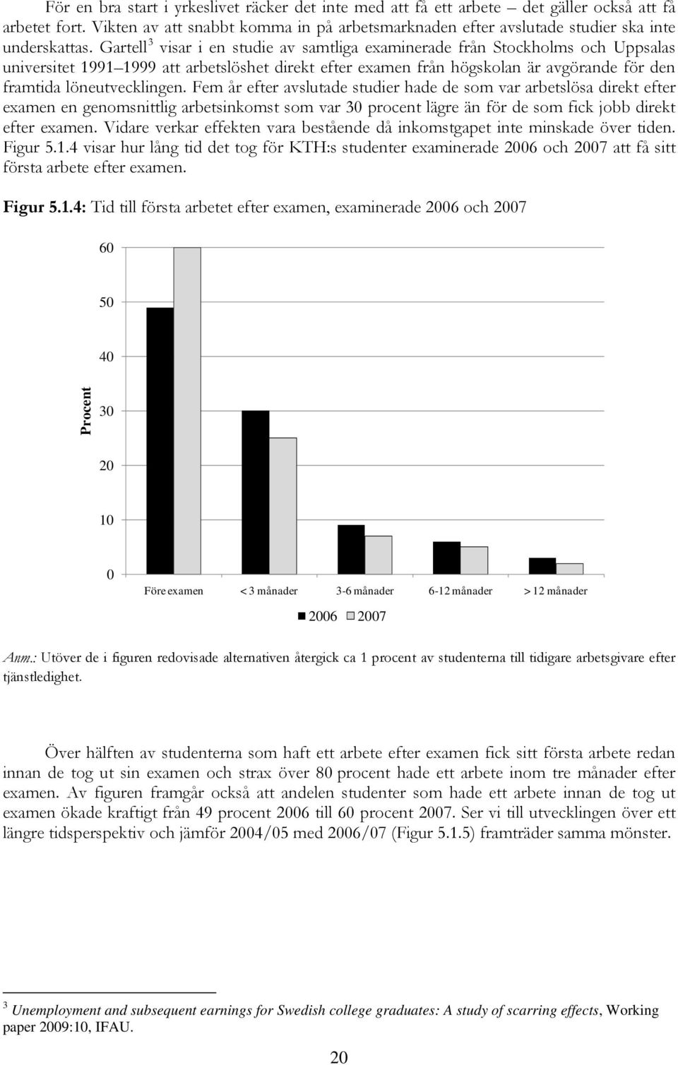 Gartell 3 visar i en studie av samtliga examinerade från Stockholms och Uppsalas universitet 1991 1999 att arbetslöshet direkt efter examen från högskolan är avgörande för den framtida