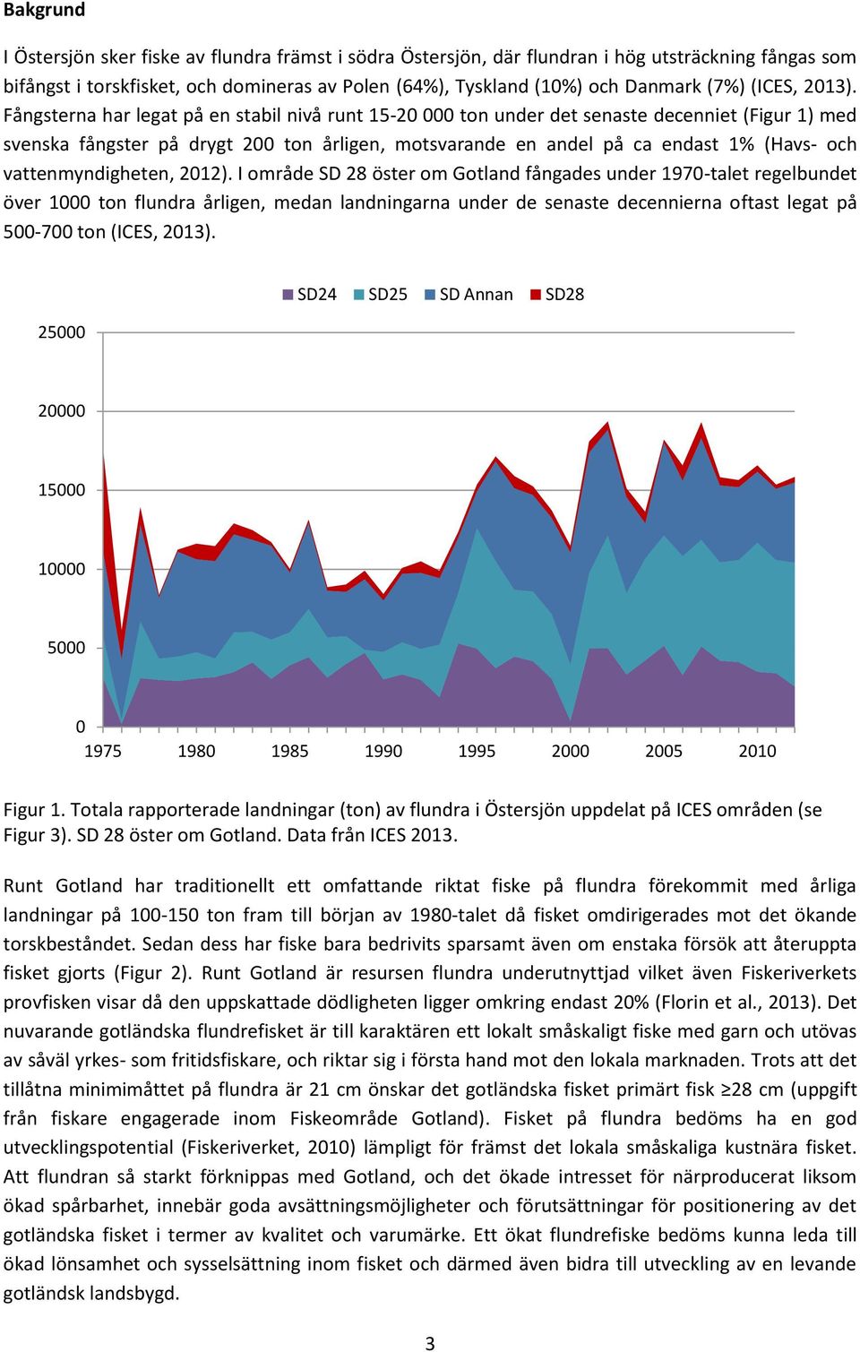 Fångsterna har legat på en stabil nivå runt 15-2 ton under det senaste decenniet (Figur 1) med svenska fångster på drygt 2 ton årligen, motsvarande en andel på ca endast 1% (Havs- och