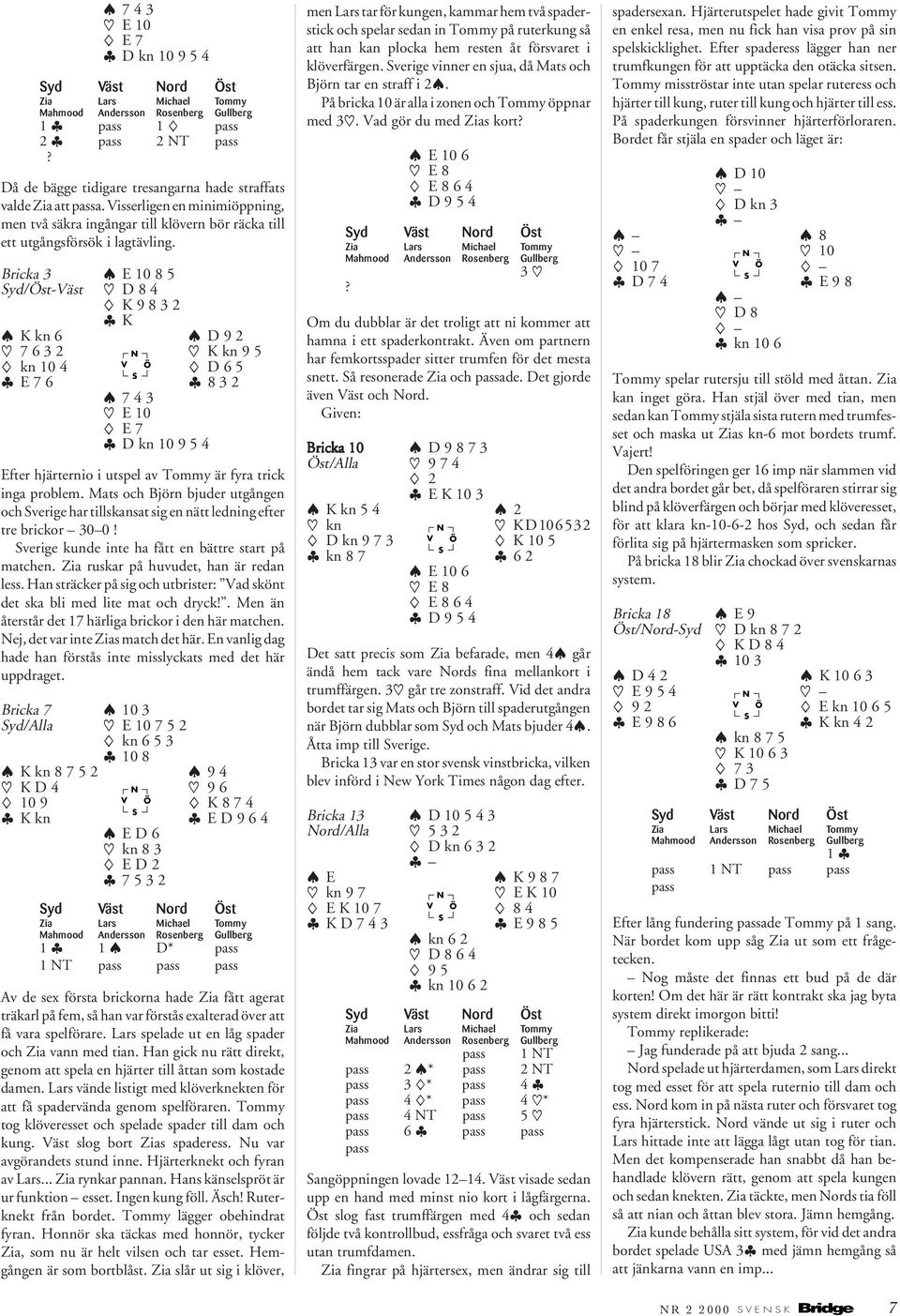 Bricka 3 ß E 10 8 5 yd/öst-väst D 8 4 K 9 8 3 2 ªK ß K kn 6 ß D 9 2 7 6 3 2 N K kn 9 5 kn 10 4 D 6 5 ª E 7 6 ª 8 3 2 ß 7 4 3 E 10 E 7 ª D kn 10 9 5 4 Efter hjärternio i utspel av Tommy är fyra trick