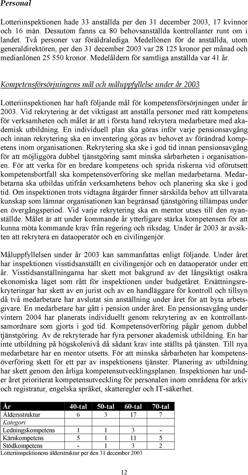 Kompetensförsörjningens mål och måluppfyllelse under år 2003 Lotteriinspektionen har haft följande mål för kompetensförsörjningen under år 2003.