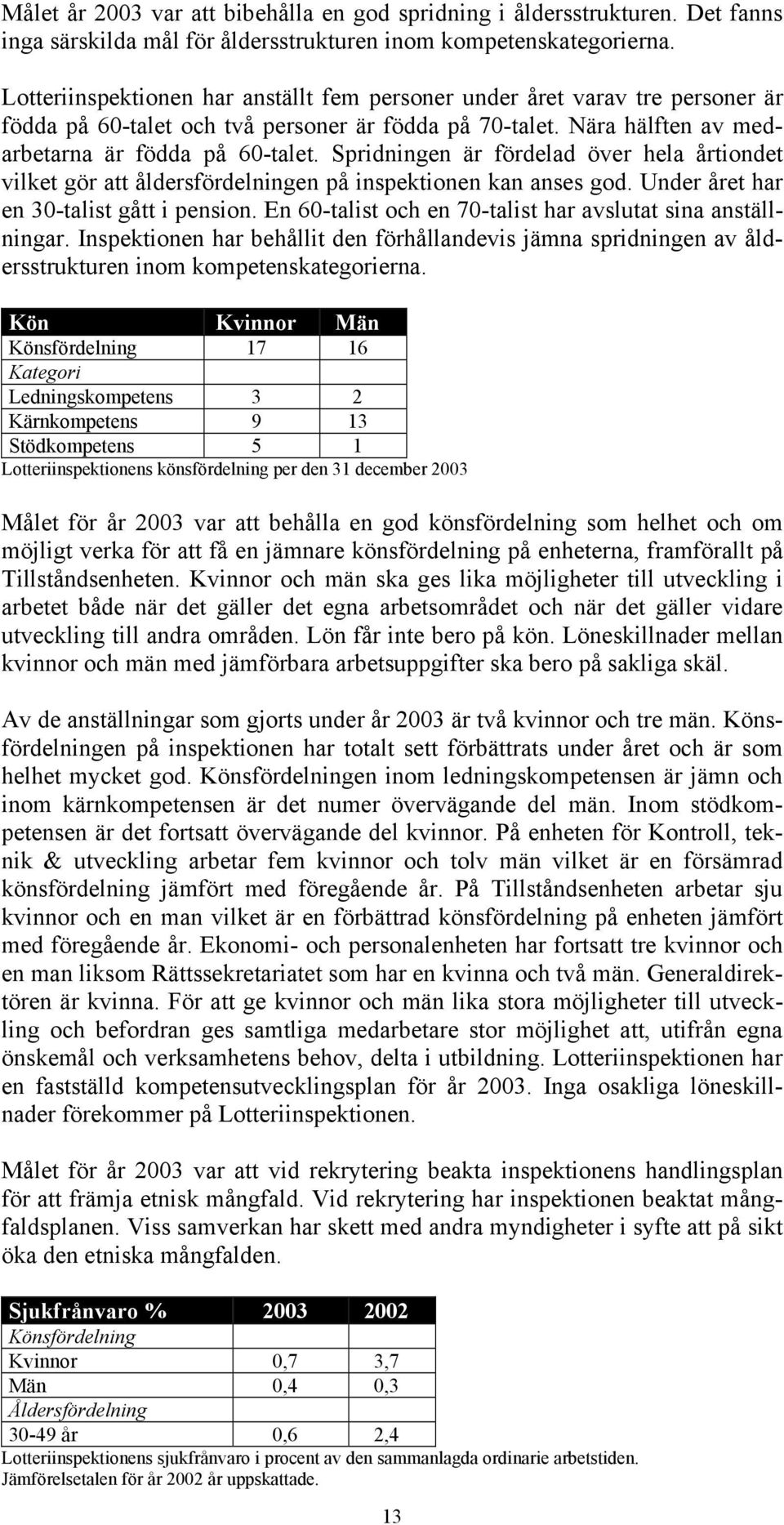 Spridningen är fördelad över hela årtiondet vilket gör att åldersfördelningen på inspektionen kan anses god. Under året har en 30-talist gått i pension.