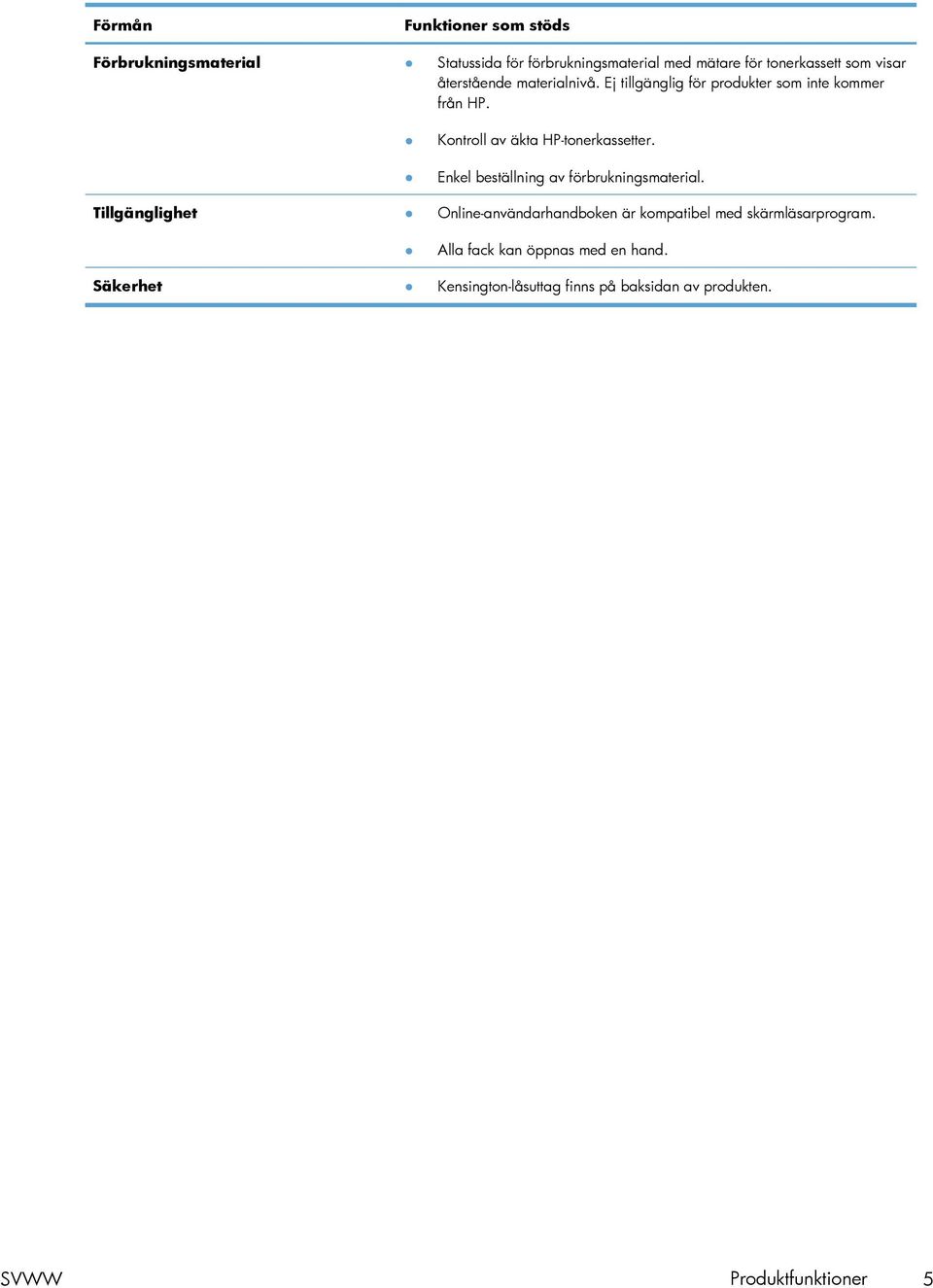 Kontroll av äkta HP-tonerkassetter. Enkel beställning av förbrukningsmaterial.