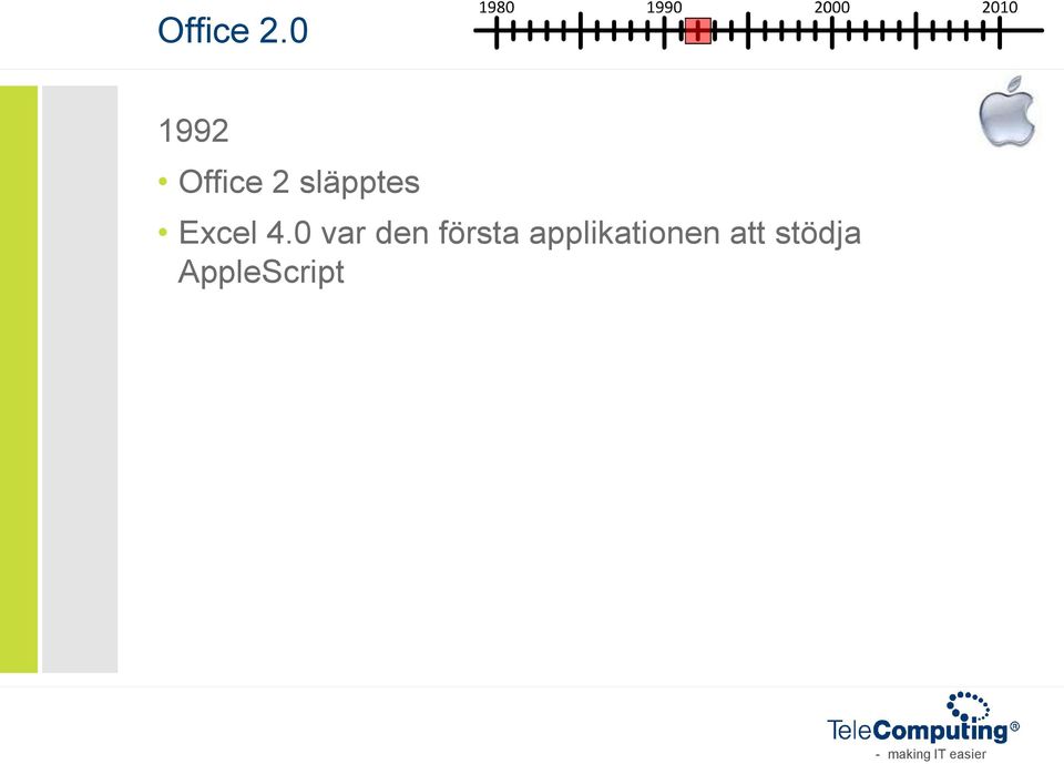 släpptes Excel 4.