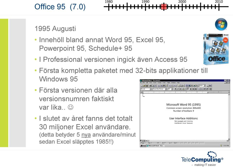 versionen ingick även Access 95 Första kompletta paketet med 32-bits applikationer till Windows 95