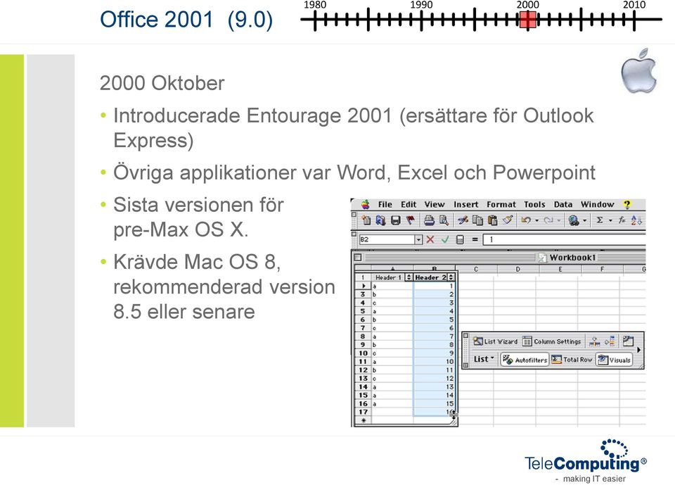 för Outlook Express) Övriga applikationer var Word, Excel