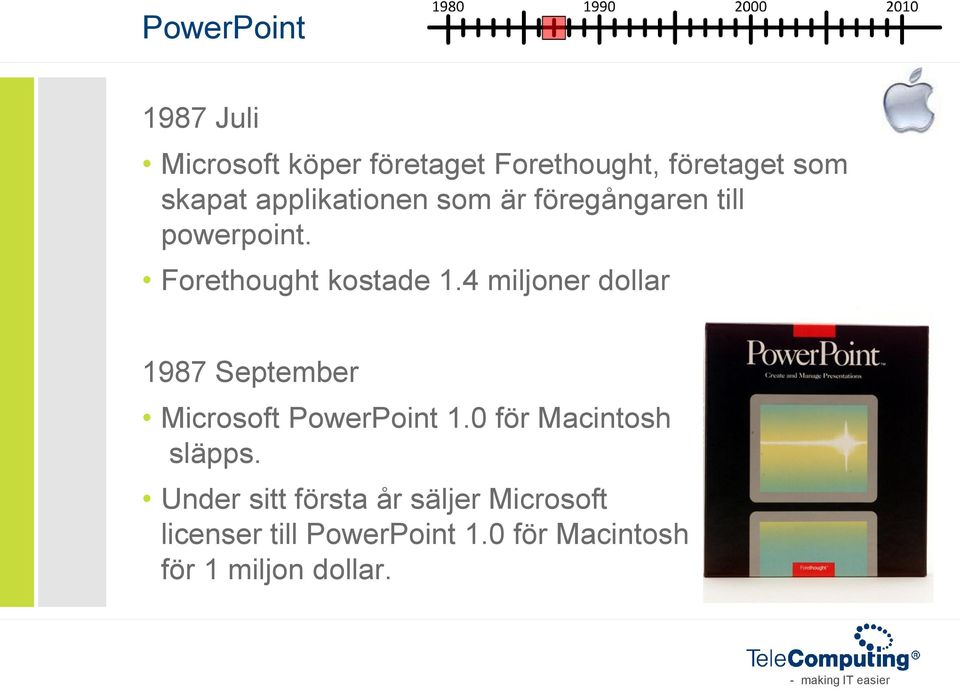 4 miljoner dollar 1987 September Microsoft PowerPoint 1.0 för Macintosh släpps.