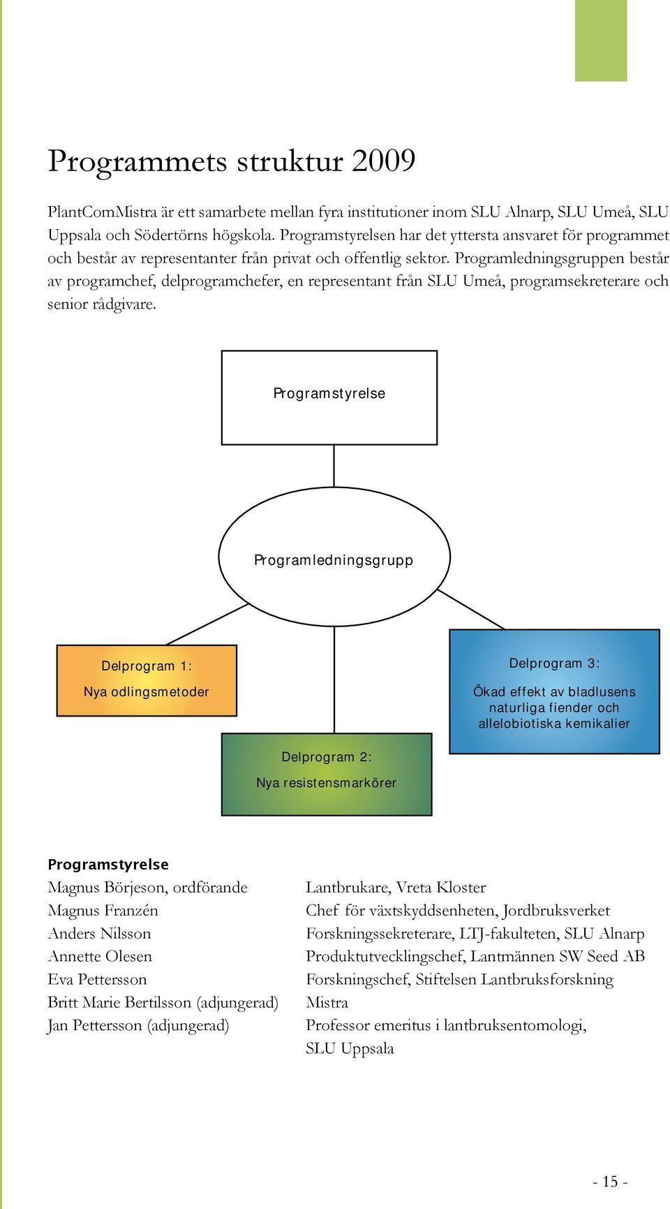 Programledningsgruppen består av programchef, delprogramchefer, en representant från SLU Umeå, programsekreterare och senior rådgivare.