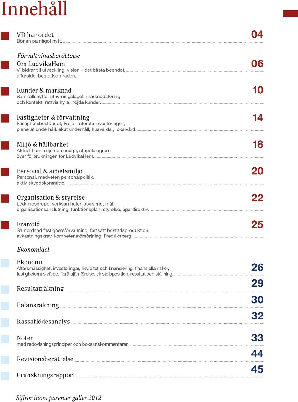 Fastigheter & förvaltning Fastighetsbeståndet, Freja största investeringen, planerat underhåll, akut underhåll, husvärdar, lokalvård.