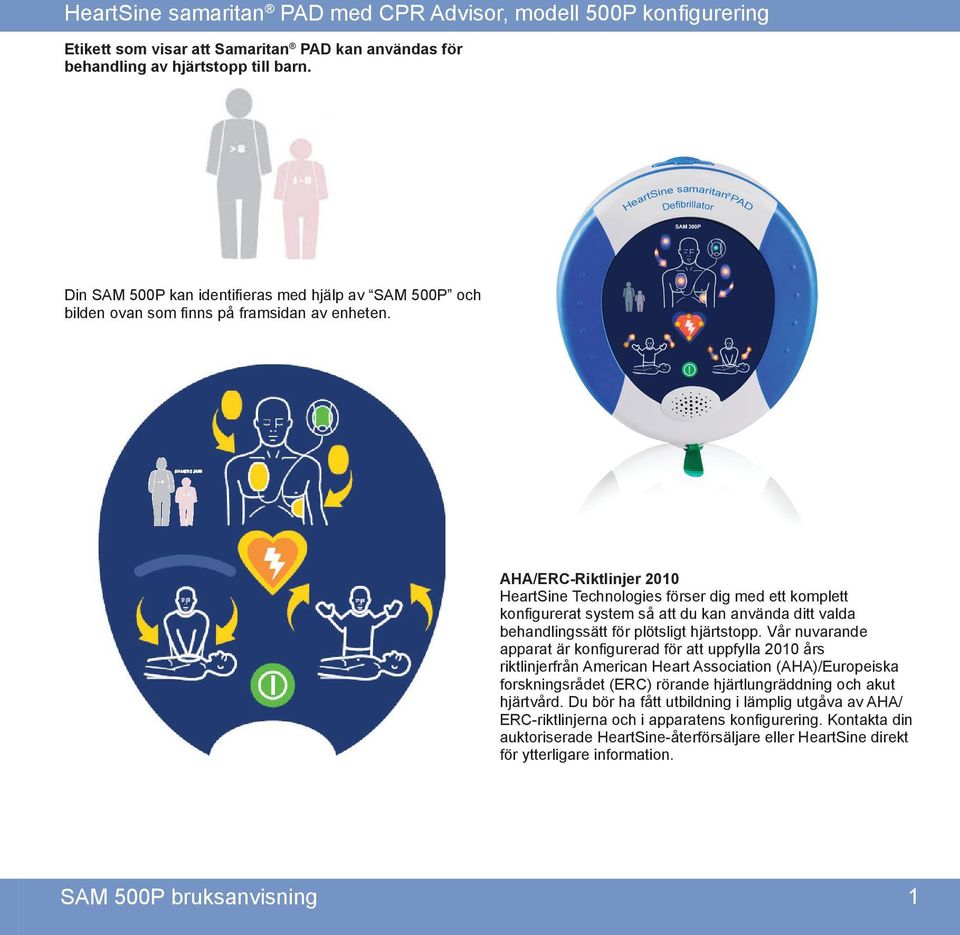 AHA/ERC-Riktlinjer 2010 HeartSine Technologies förser dig med ett komplett konfigurerat system så att du kan använda ditt valda behandlingssätt för plötsligt hjärtstopp.