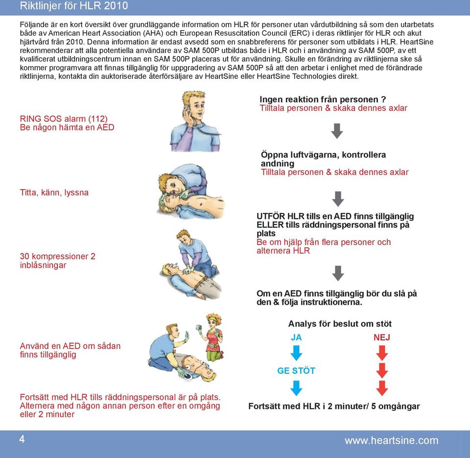 HeartSine rekommenderar att alla potentiella användare av SAM 500P utbildas både i HLR och i användning av SAM 500P, av ett kvalificerat utbildningscentrum innan en SAM 500P placeras ut för