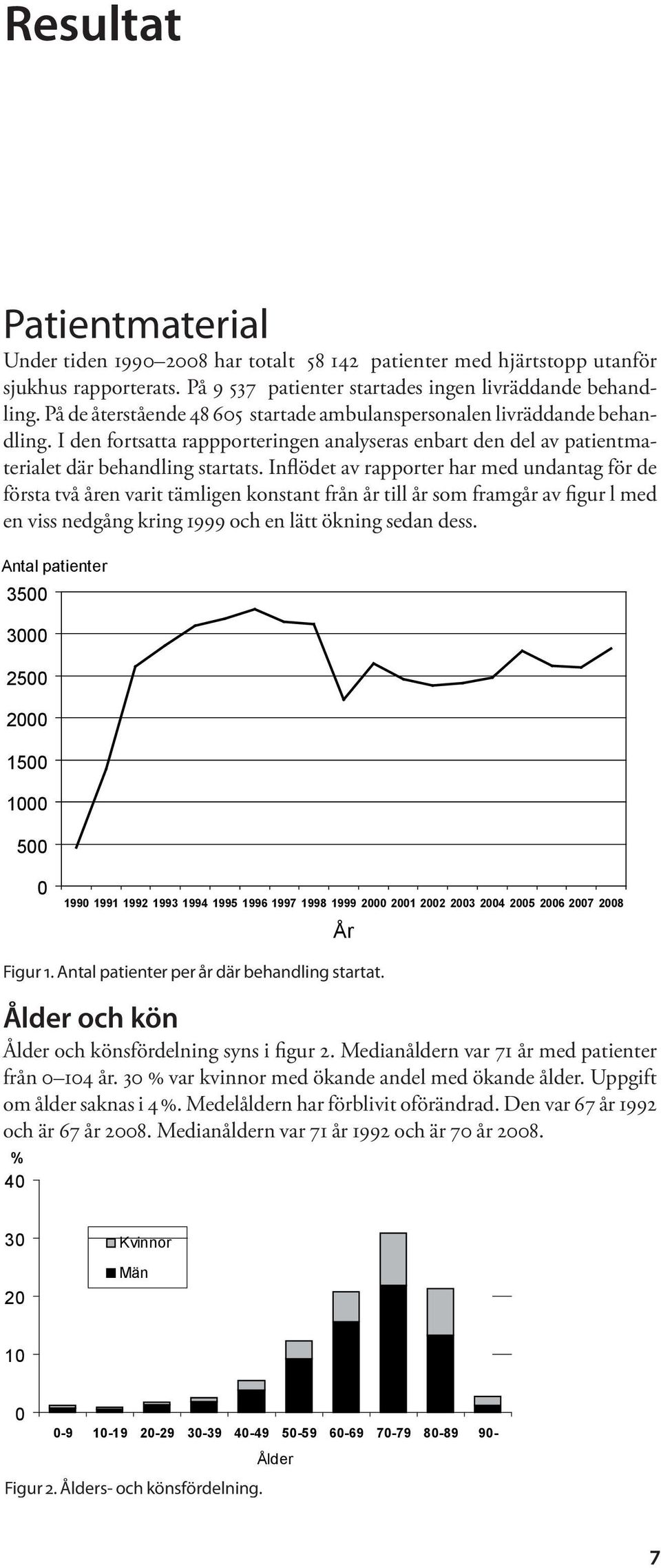 Inflödet av rapporter har med undantag för de första två åren varit tämligen konstant från år till år som framgår av figur l med Figur 1 en viss nedgång kring 1999 och en lätt ökning sedan dess.